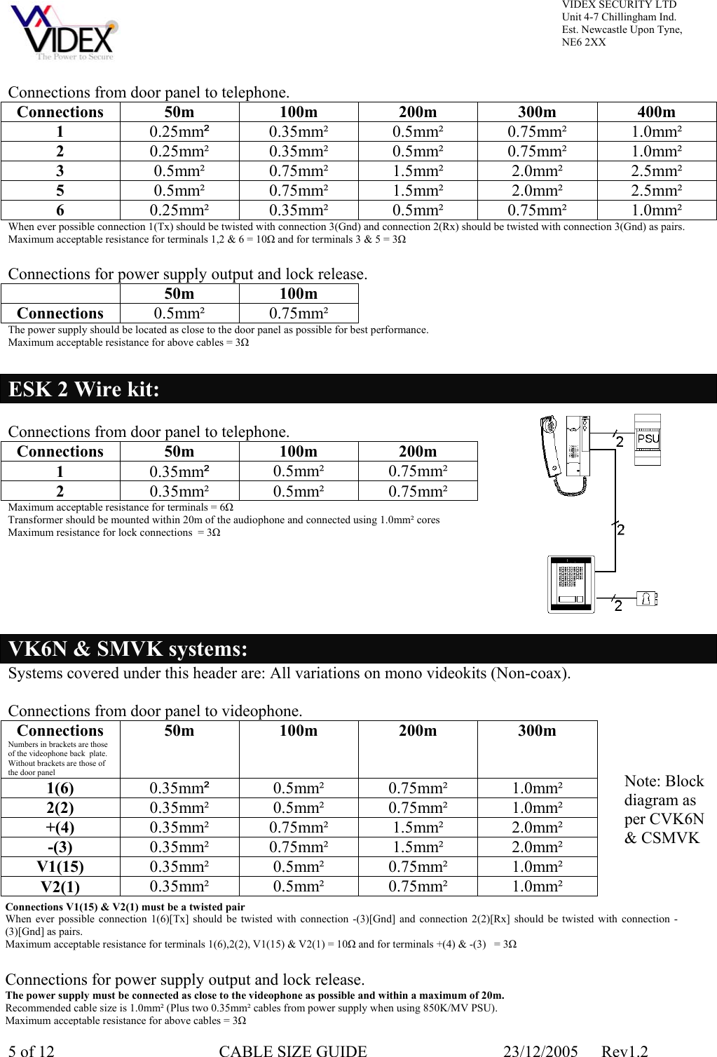 Page 5 of 12 - CABLE SIZE GUIDE