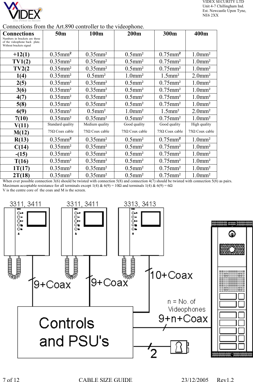 Page 7 of 12 - CABLE SIZE GUIDE