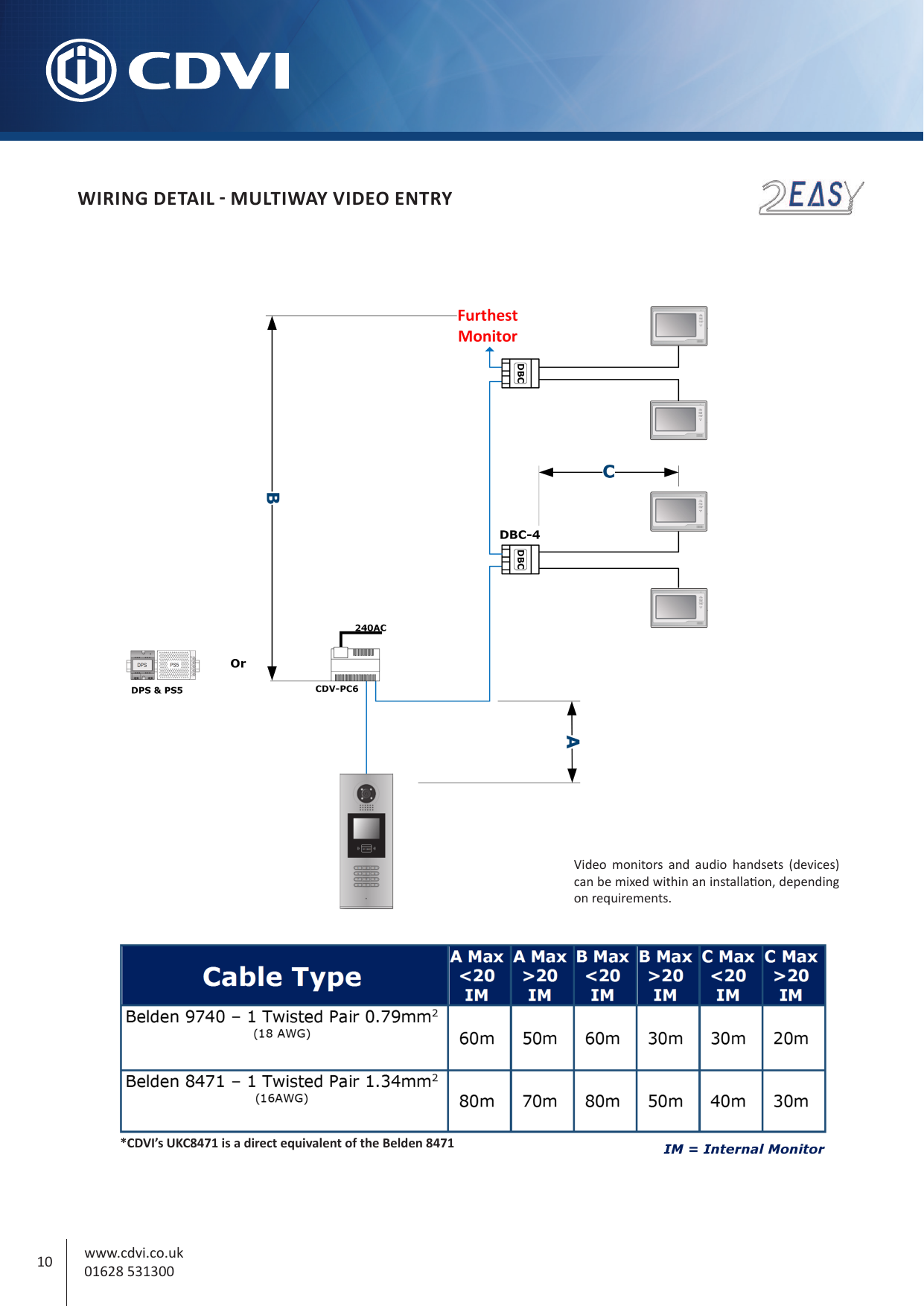 Page 10 of 12 - CDVI - Brochure 2016
