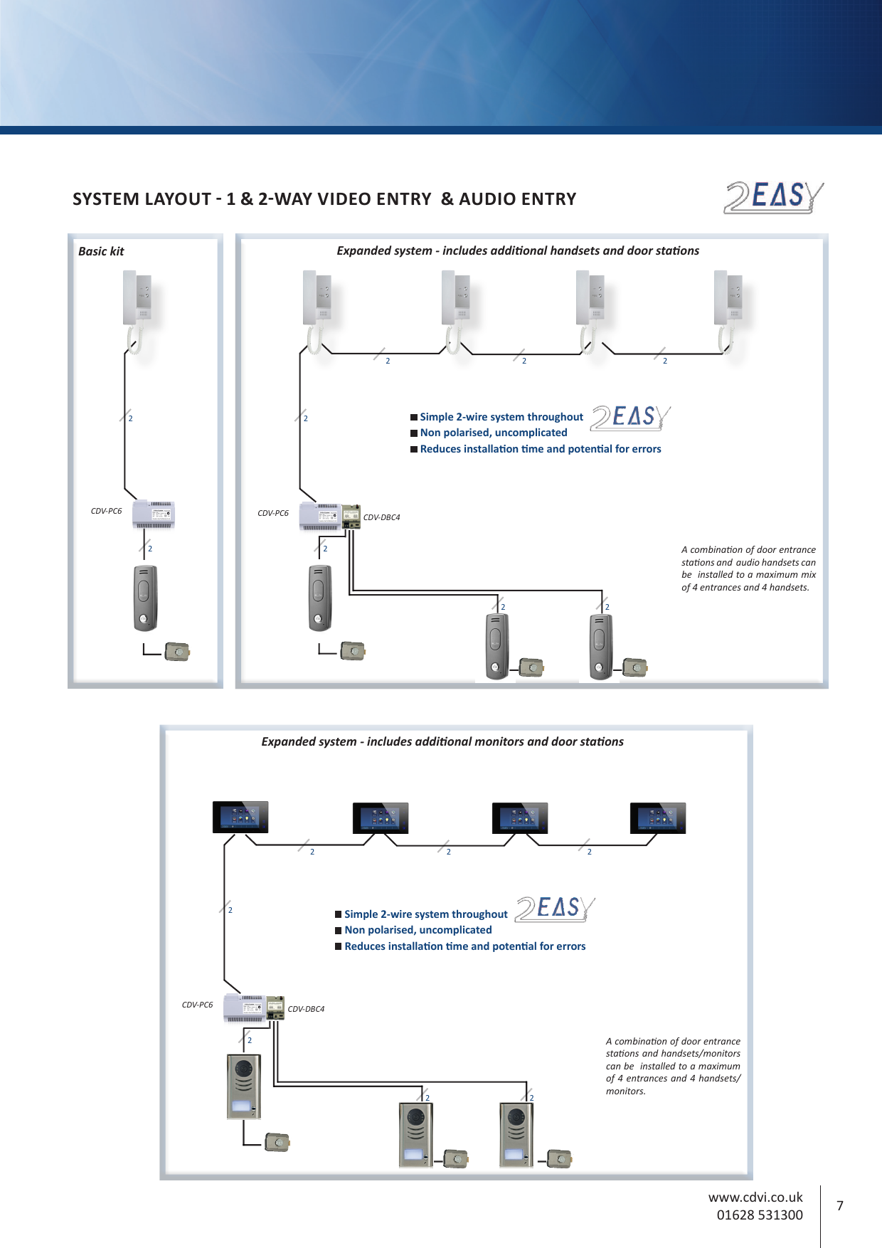 Page 7 of 12 - CDVI - Brochure 2016