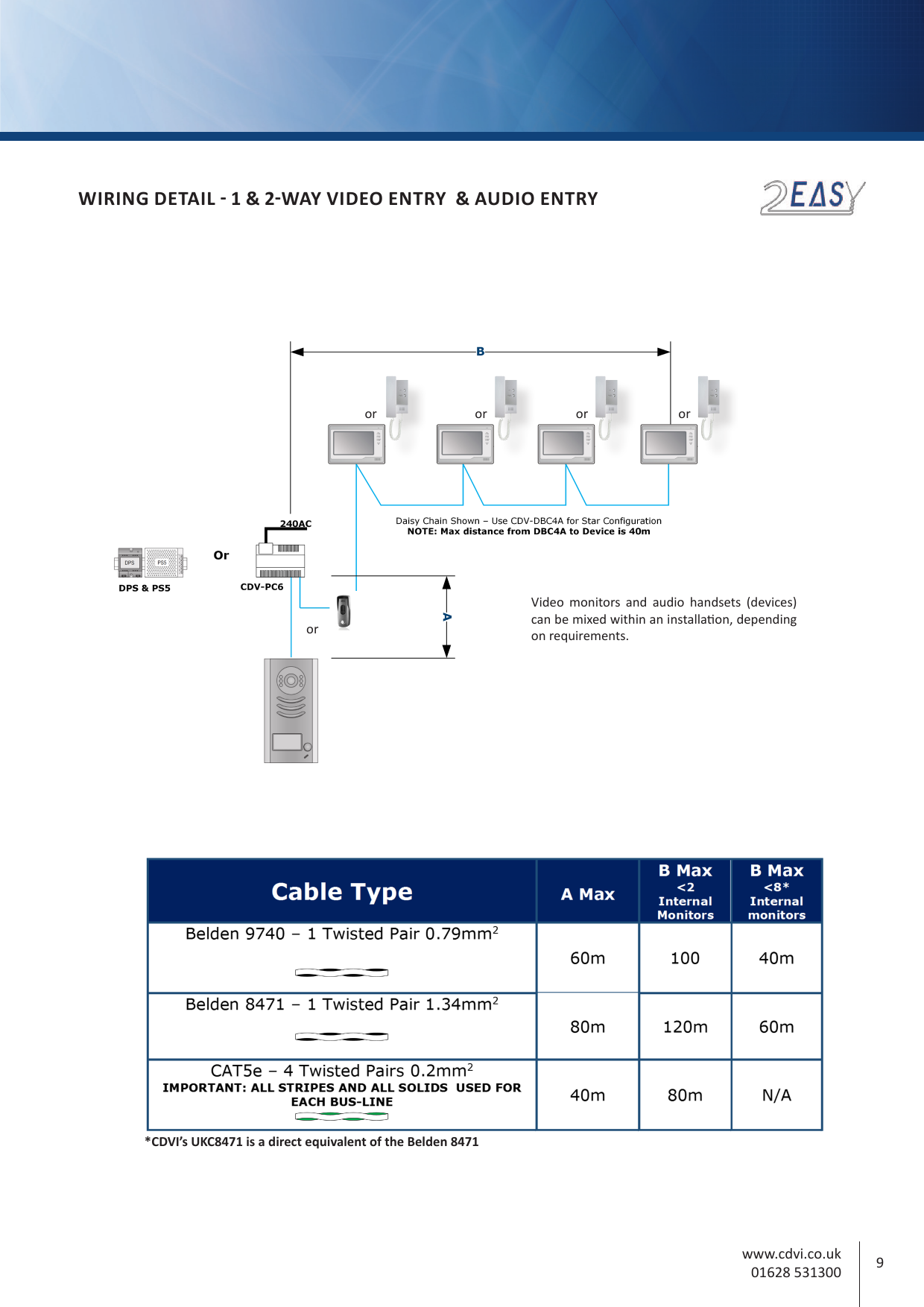 Page 9 of 12 - CDVI - Brochure 2016