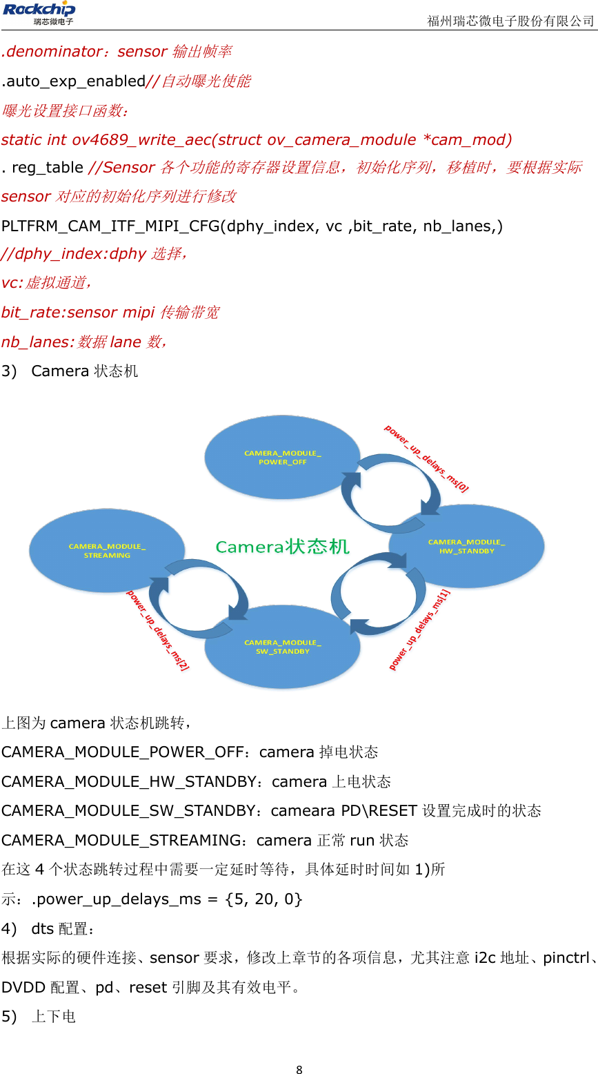 Page 11 of 12 - CIF ISP11 Driver User Manual V1.0