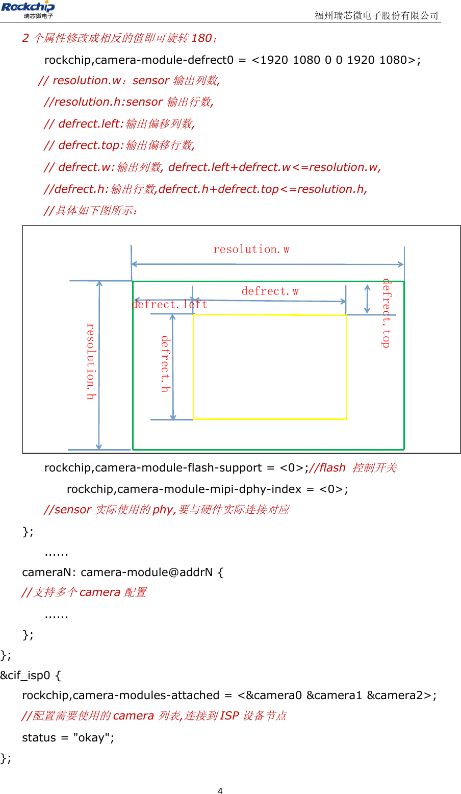 Page 7 of 12 - CIF ISP11 Driver User Manual V1.0