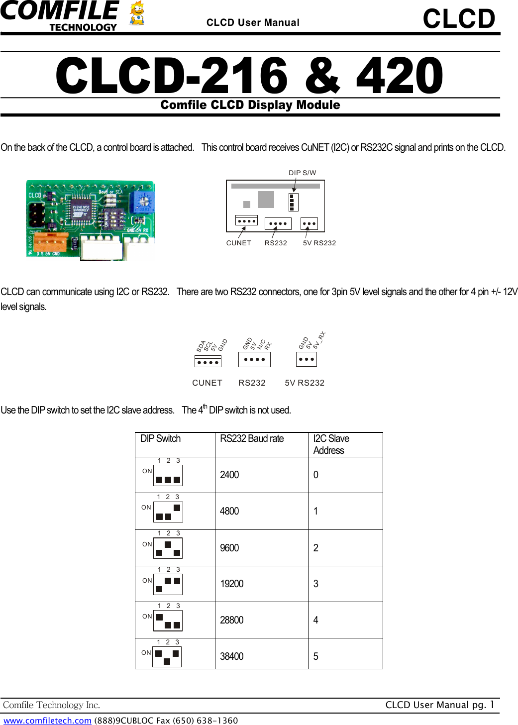 Page 1 of 5 - CLCD