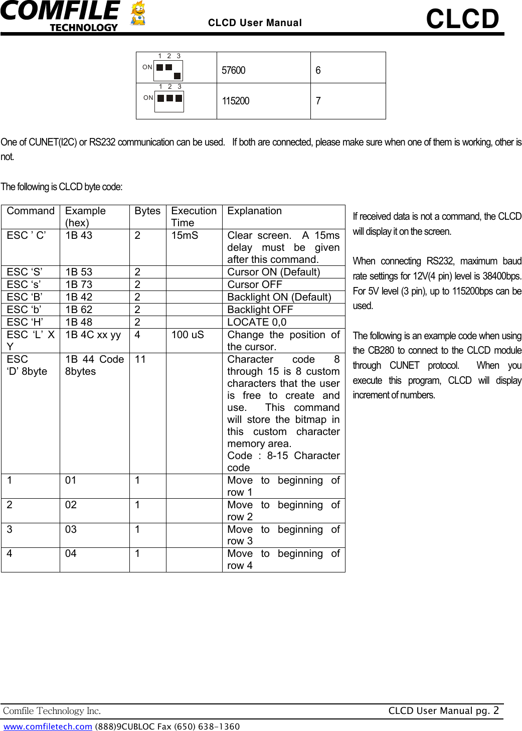 Page 2 of 5 - CLCD