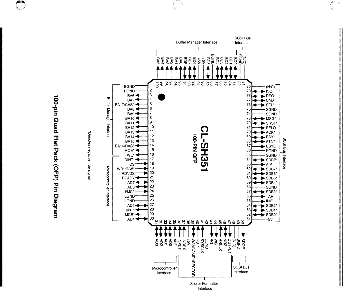 Page 5 of 6 - CL-SH351_High_Perf_Sync_Async_Integrated_SCSI_Disk_Ctlr_Product_Bulletin_Jan91 CL-SH351 High Perf Sync Async Integrated SCSI Disk Ctlr Product Bulletin Jan91