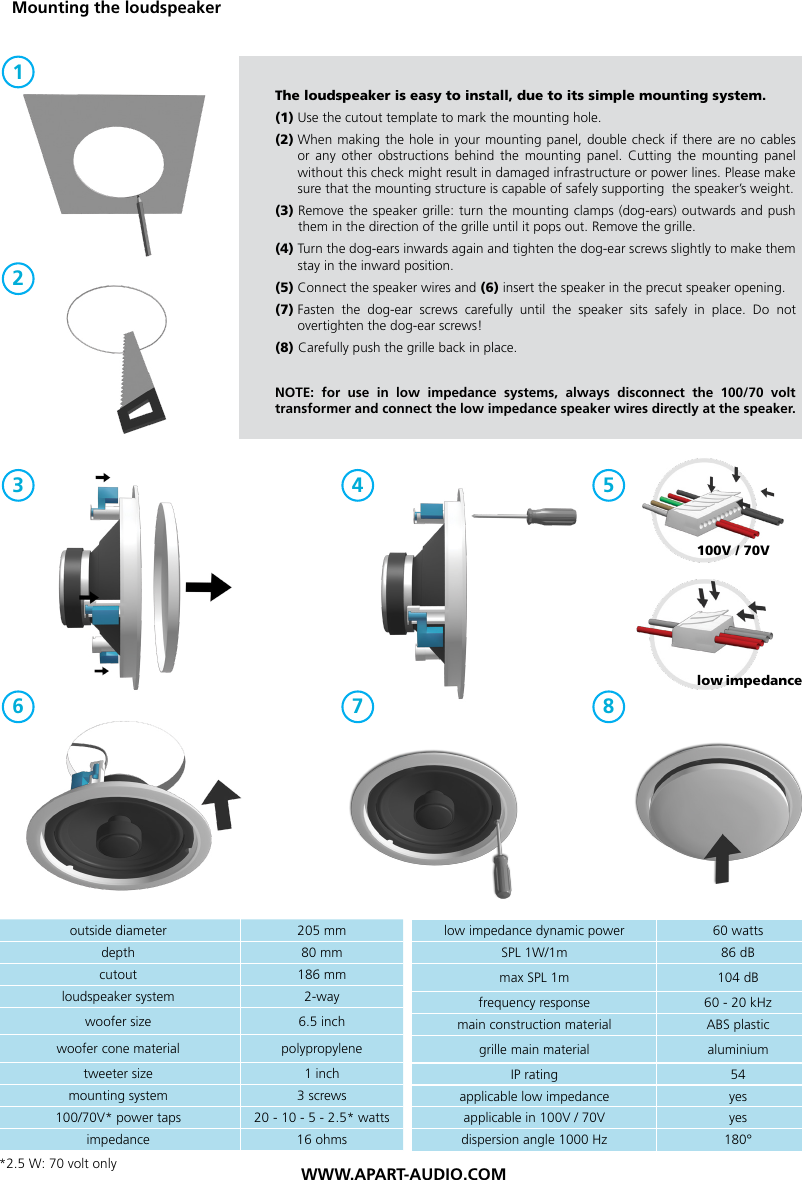 Page 2 of 2 - CM20T Manual Web