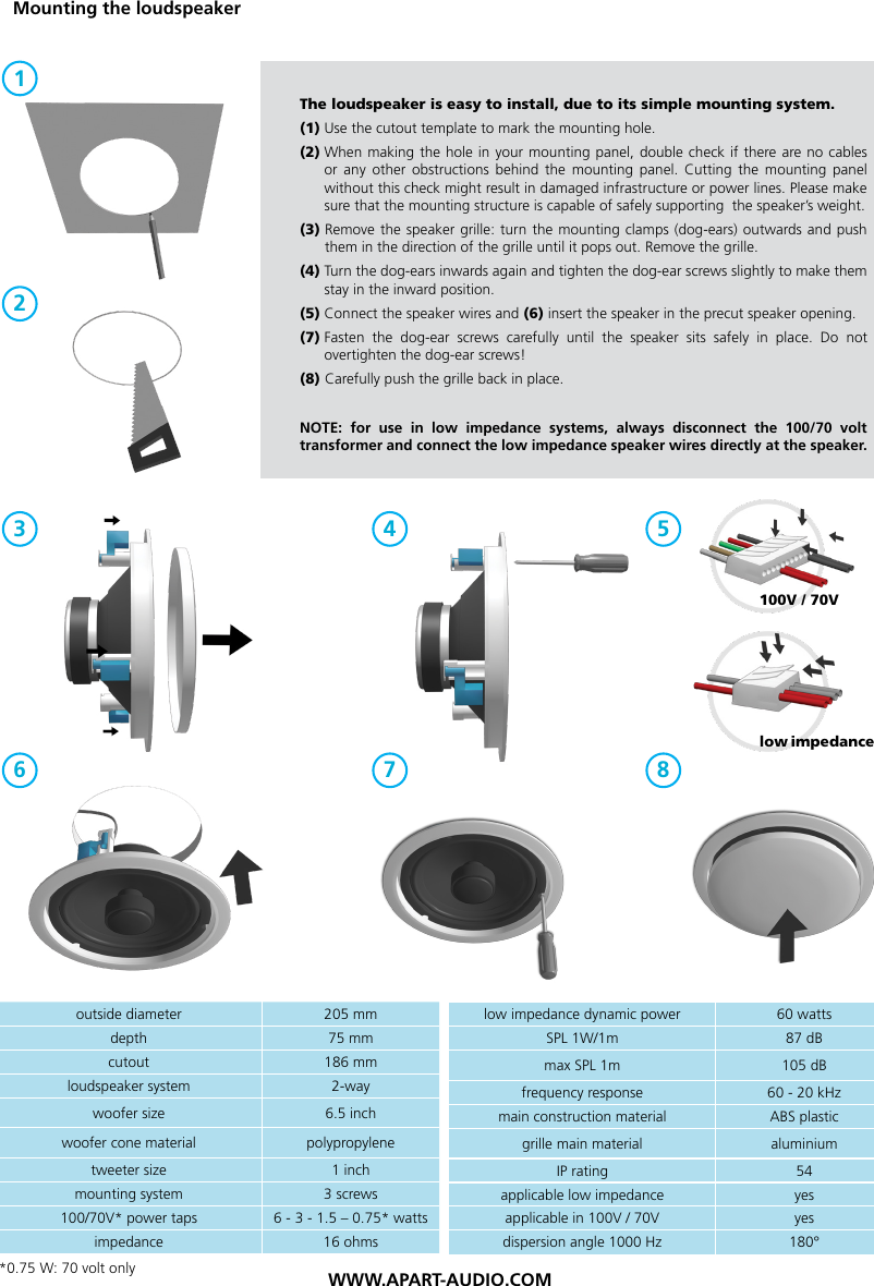 Page 2 of 2 - CM6T Manual Web