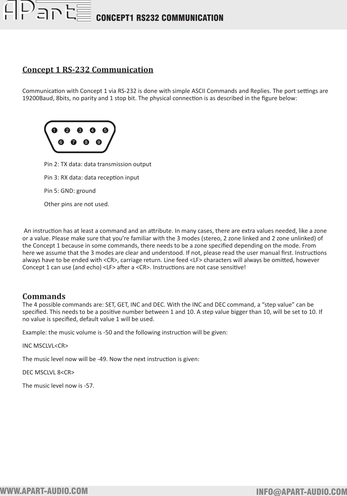 Manual Cm6st Concept1 Rs232