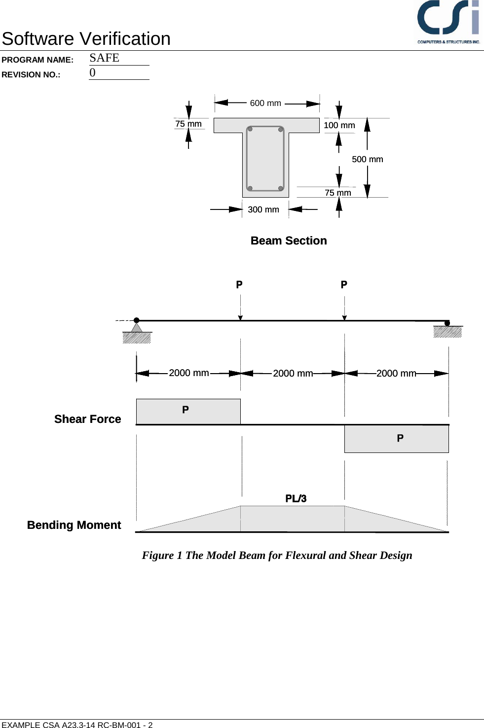 Page 2 of 7 - Contents CSA A23.3-14 RC-BM-001