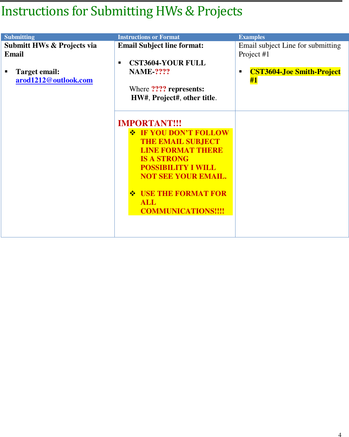 Page 4 of 6 - MS101 MS OFFICE LECTURE NOTES #1 CST3604 - Class Instructions & Rules (Version 3)