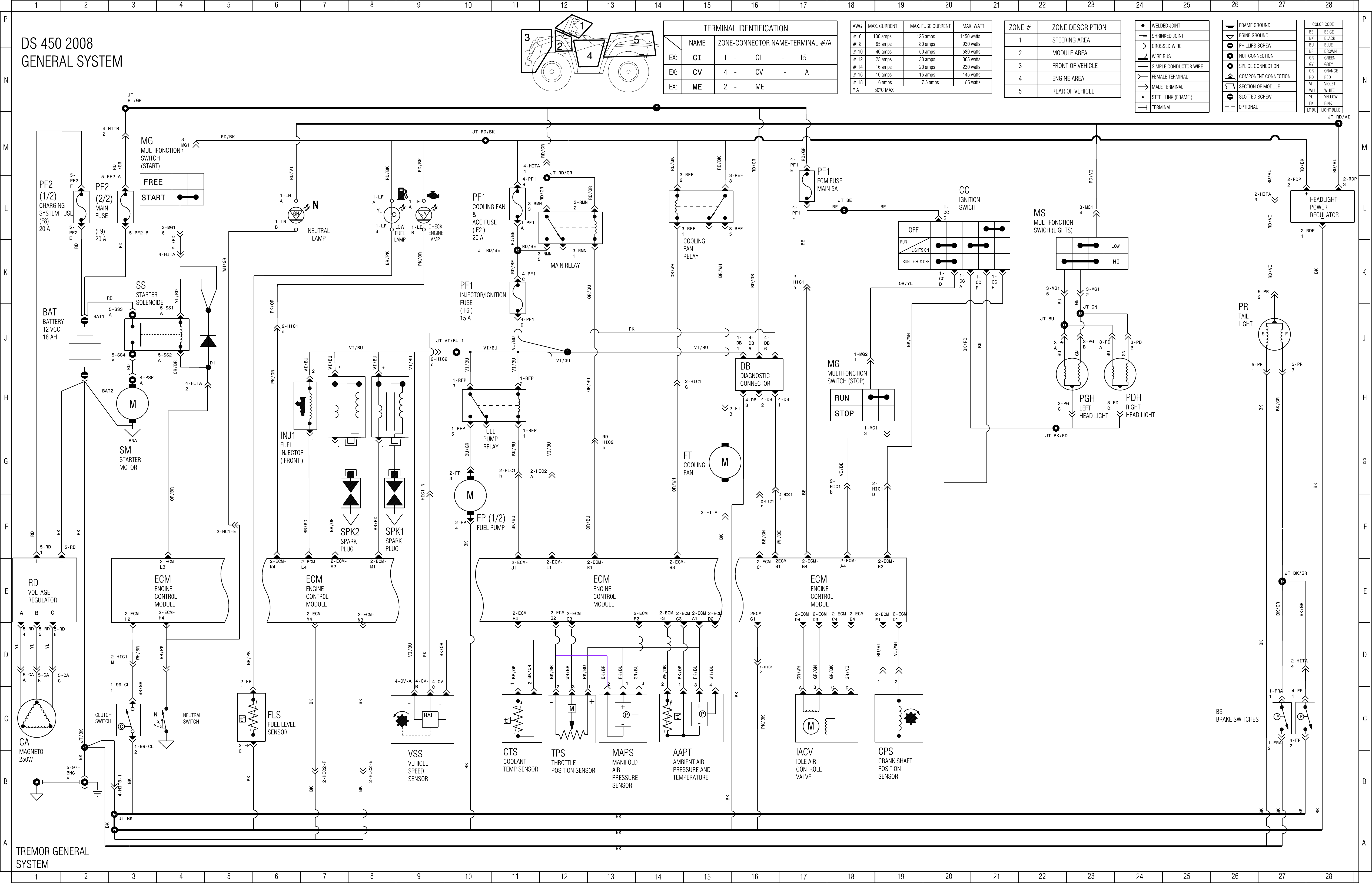 Can Am Commander Wiring Diagram from usermanual.wiki