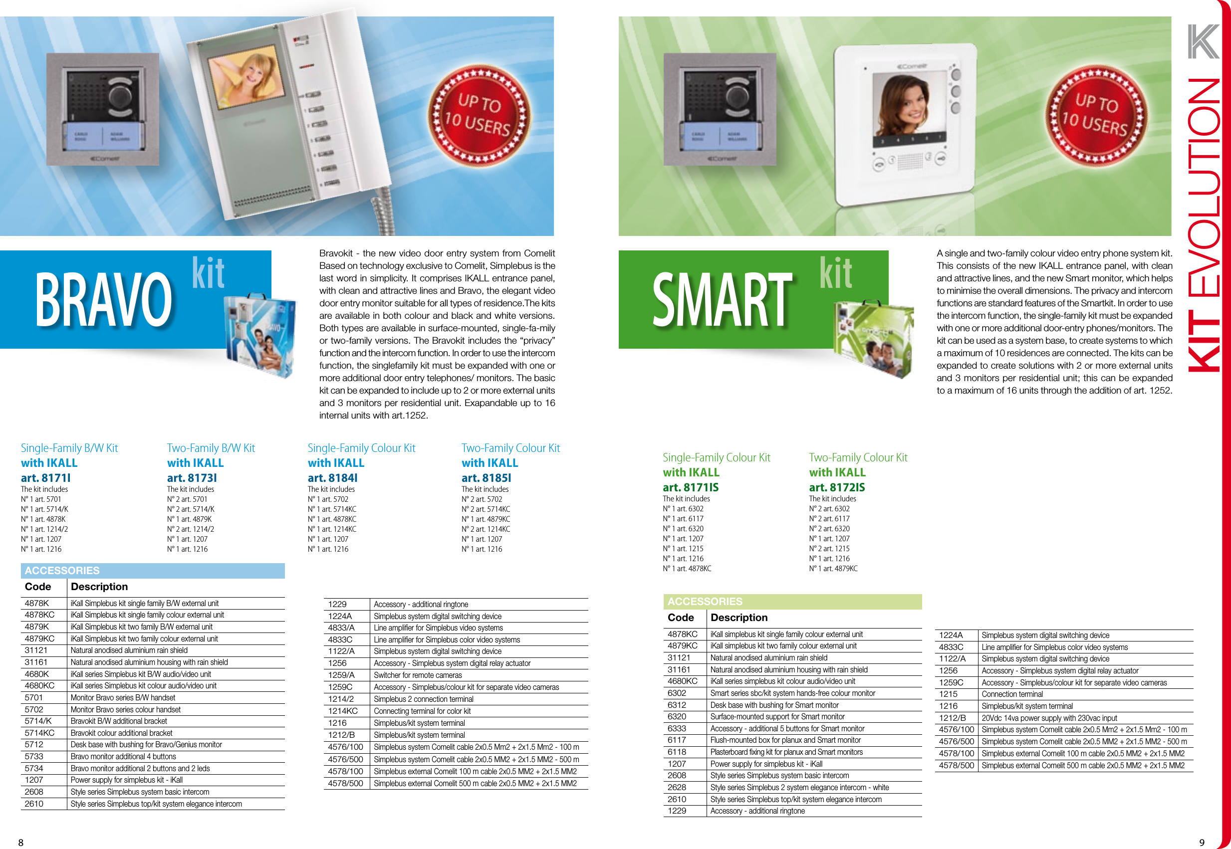 Page 5 of 11 - Catalogue_123_EN Catalogue 123 EN