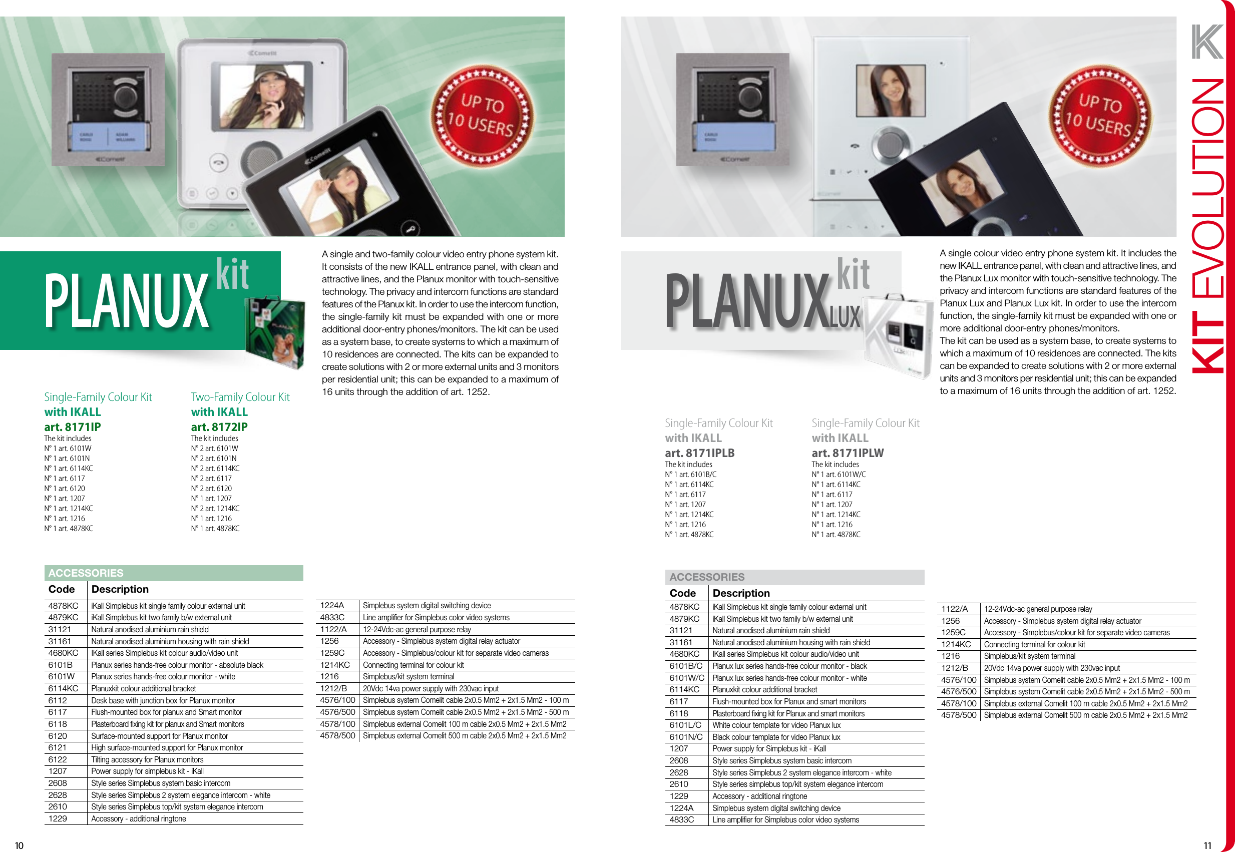 Page 6 of 11 - Catalogue_123_EN Catalogue 123 EN