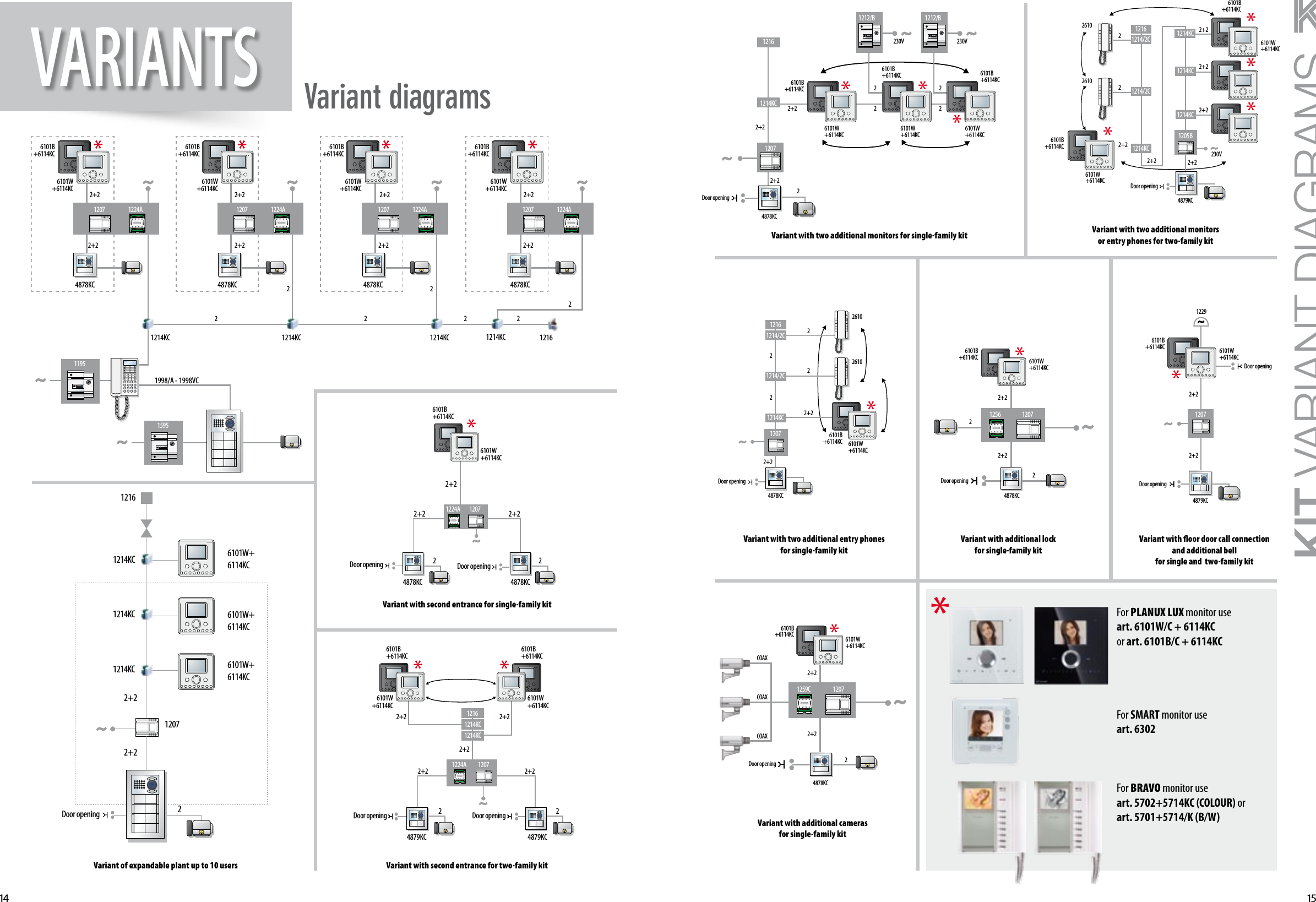 Page 8 of 11 - Catalogue_123_EN Catalogue 123 EN