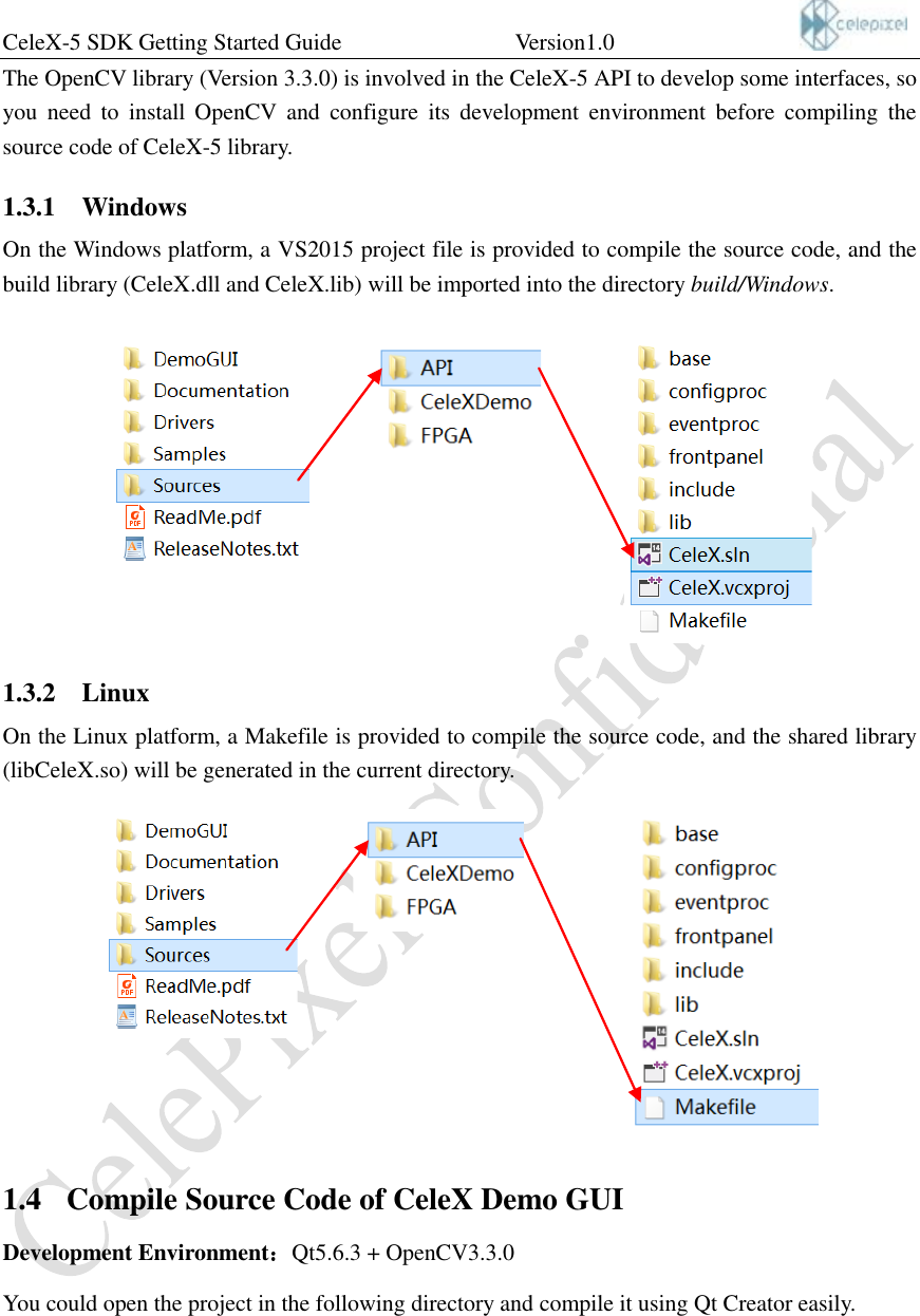 Page 6 of 12 - Cele X5 SDK Getting Started Guide EN