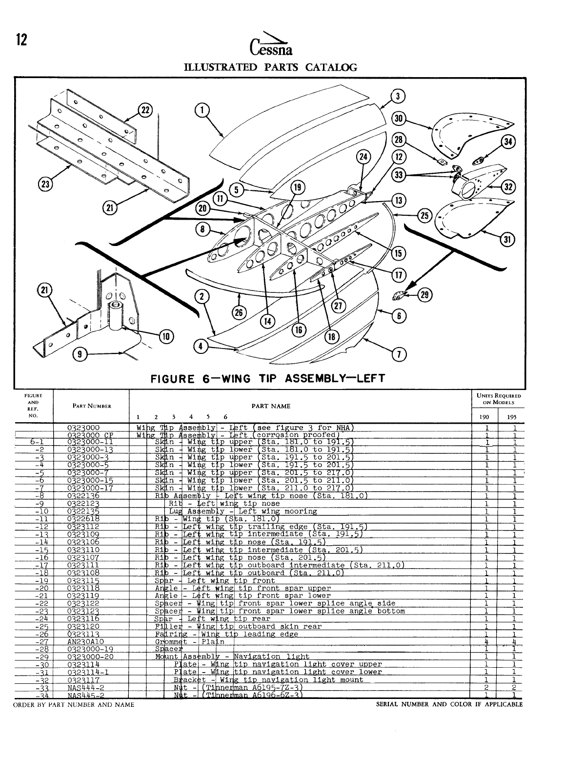 Cessna 190 195 Parts Catalog Cessna_190 195_Parts Manual