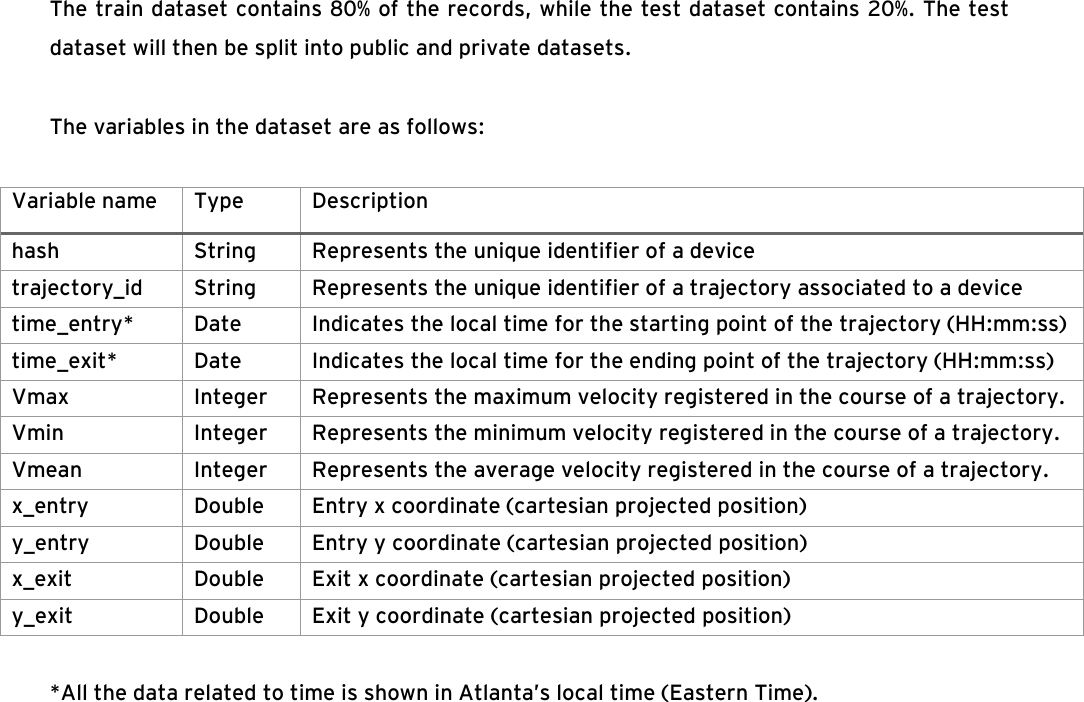 Page 4 of 10 - Challenge Manual