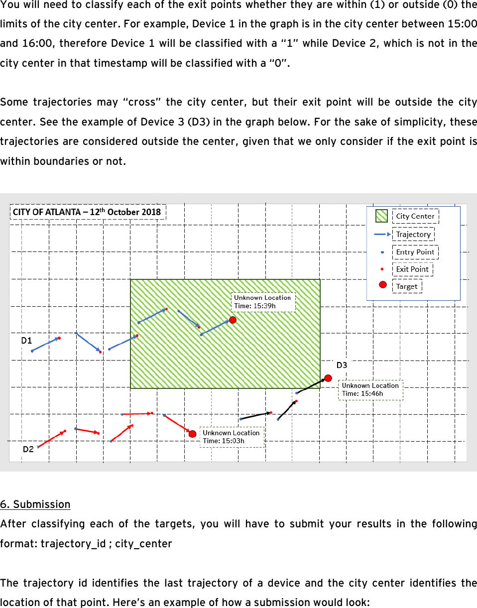 Page 6 of 10 - Challenge Manual