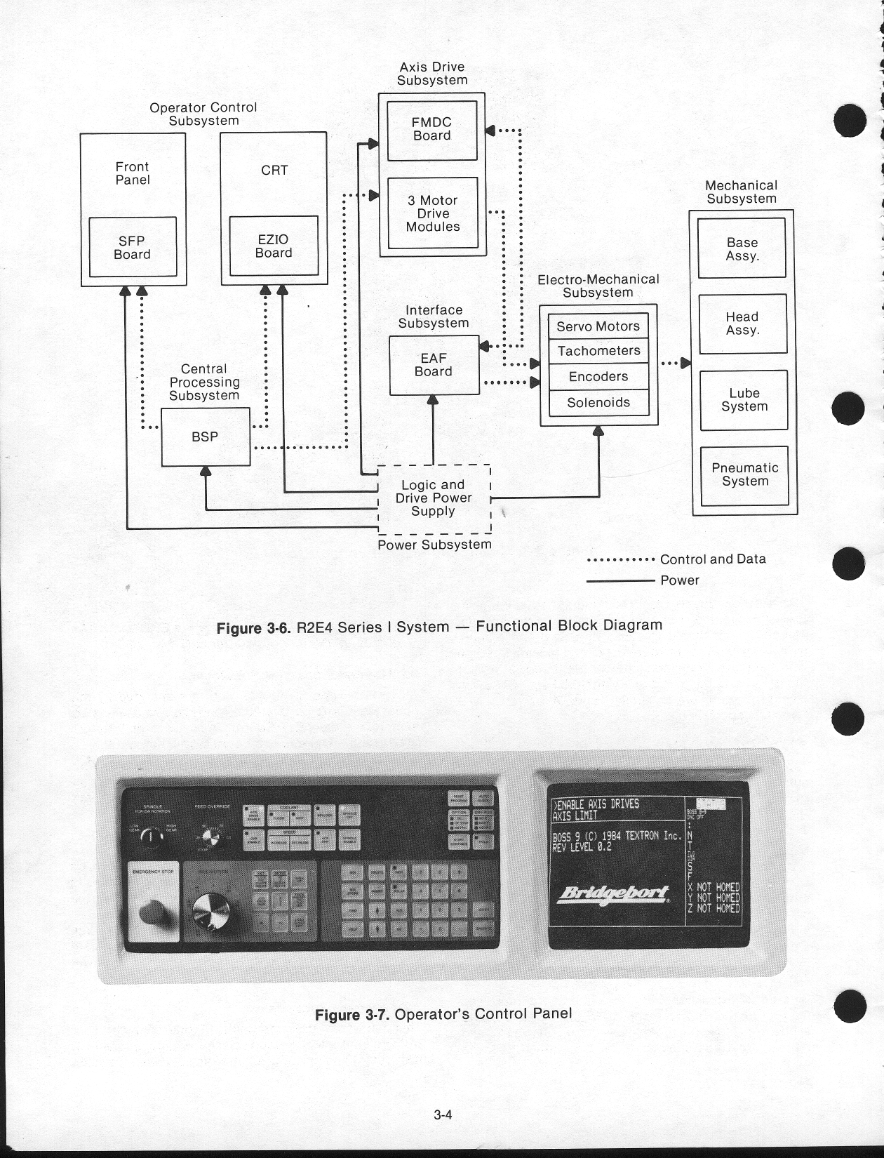 Page 4 of 5 - Chapter-3