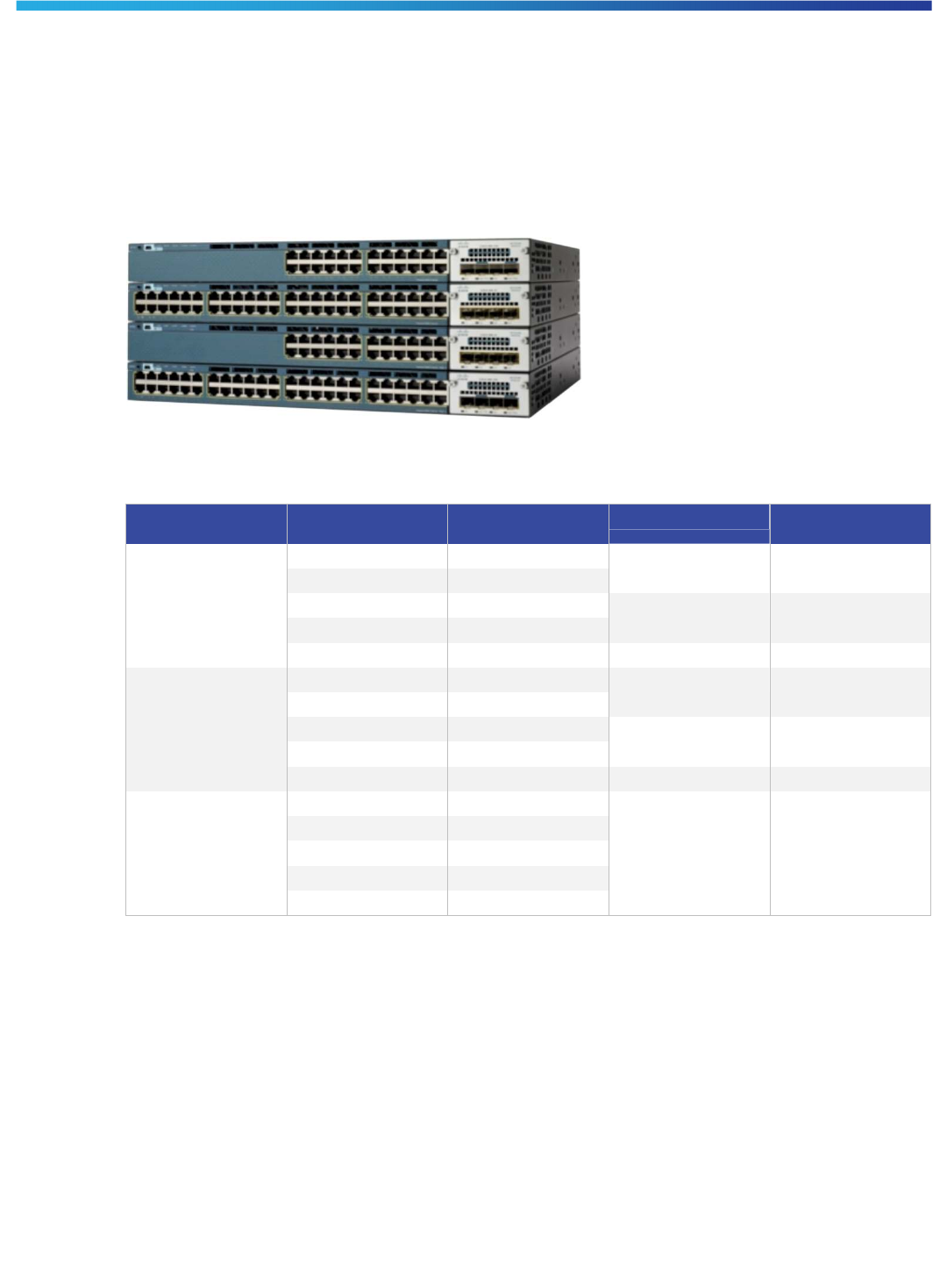 Data_sheet_c78 584733pdf Cisco Catalyst 3750 X/3560 X Series Switches ...