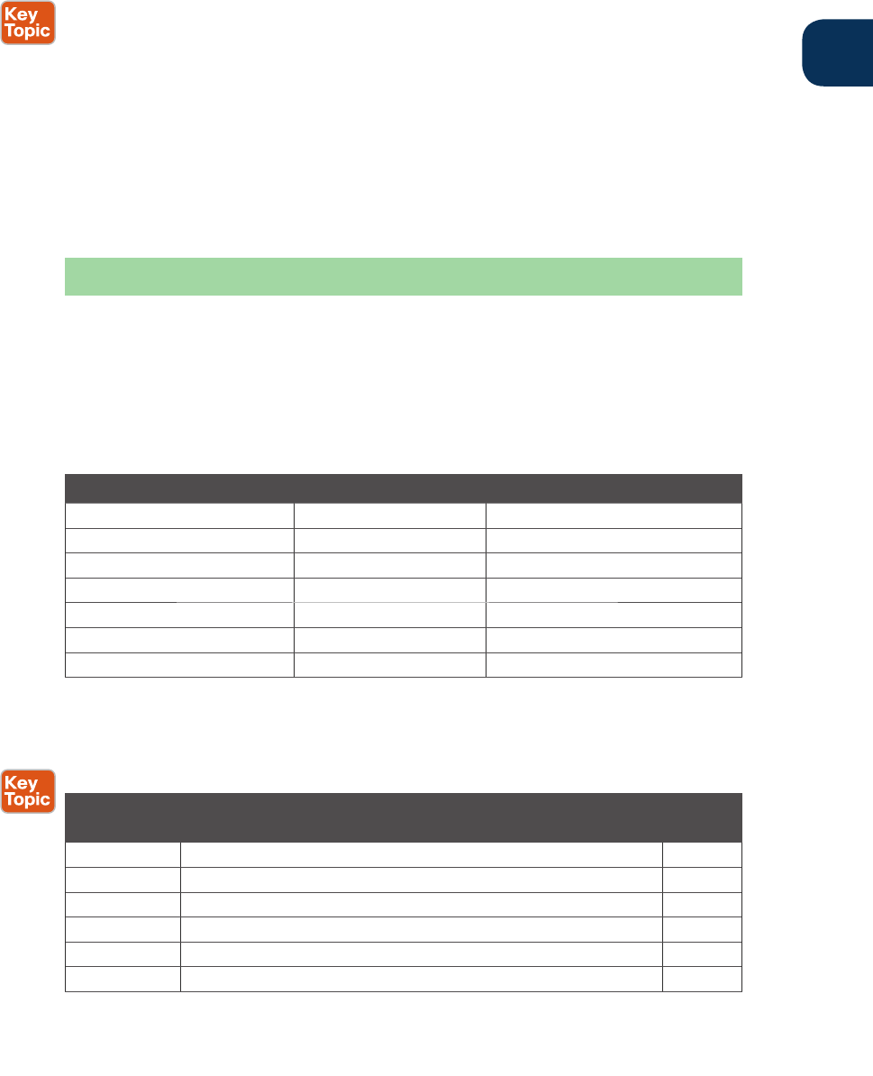 ... advent 4211 b manual guide rh churchschoolseast org uk ... Array - the  economist organisation culture getting it right by stanford rh  autogoodsoutlet