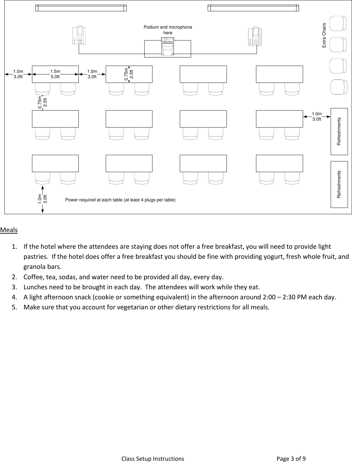 Page 3 of 9 - Class Setup Instructions