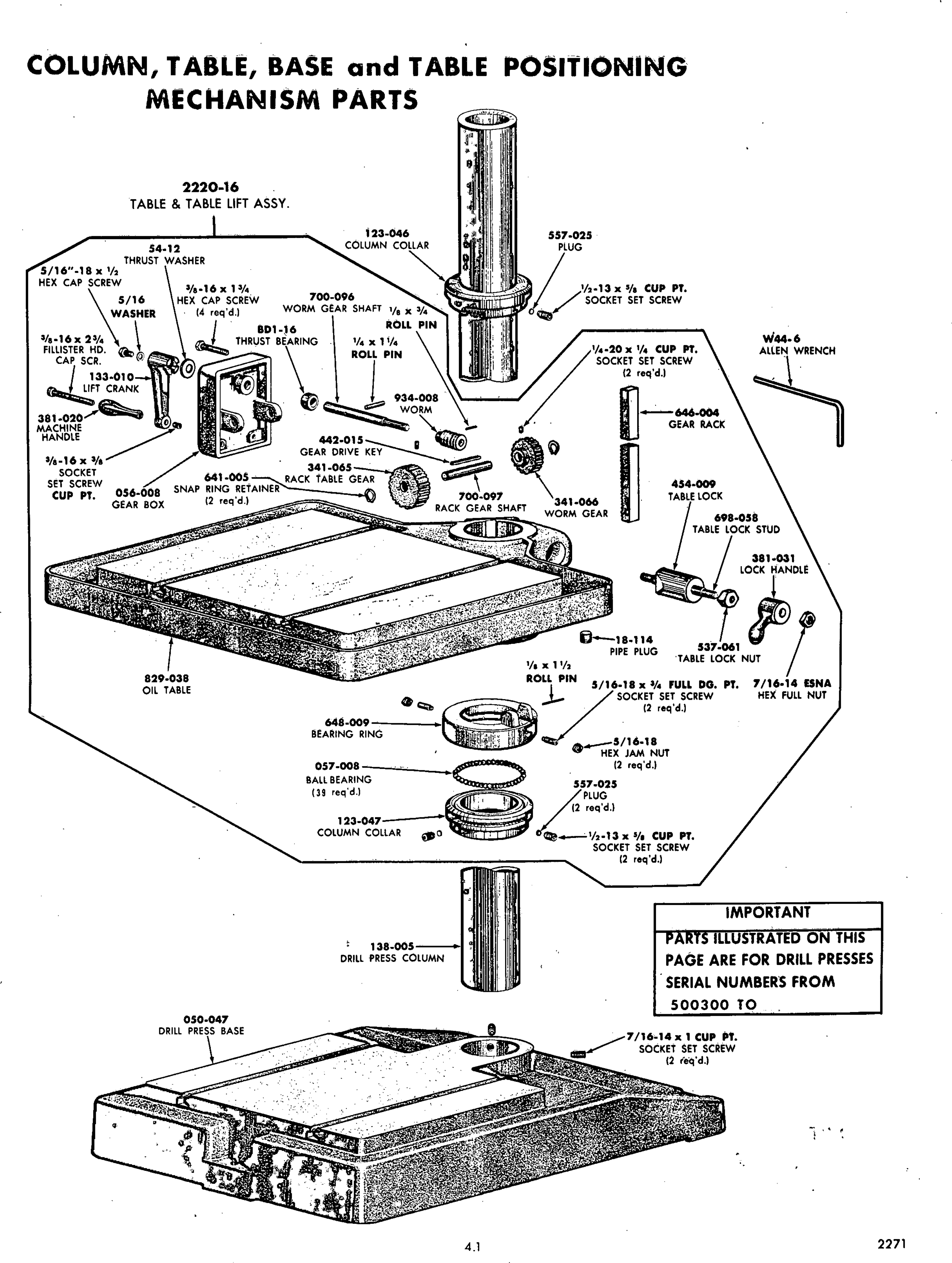 Page 6 of 10 - Clausing-20vs-02-22vs-Drill-Press-Manual