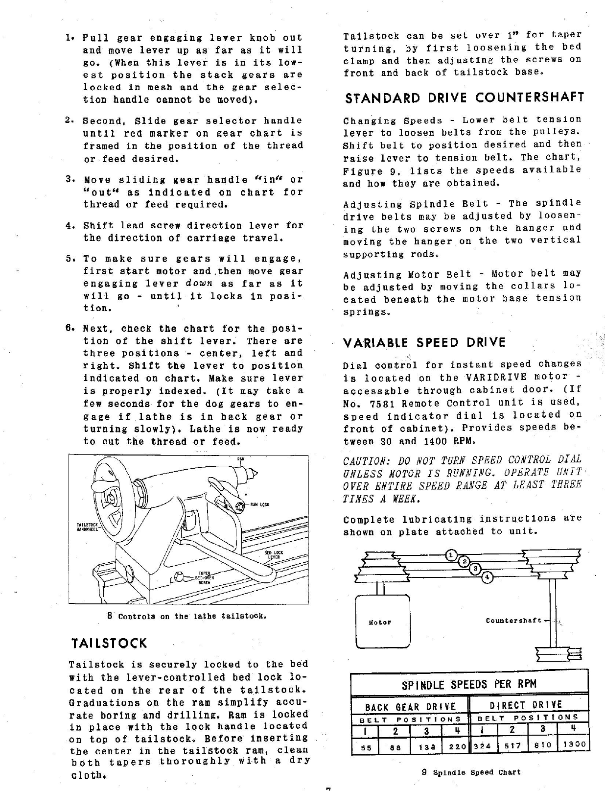 Page 7 of 7 - Clausing-6300-Instruction-Manual-1951- Clausing-6300-Instruction-Manual-1951