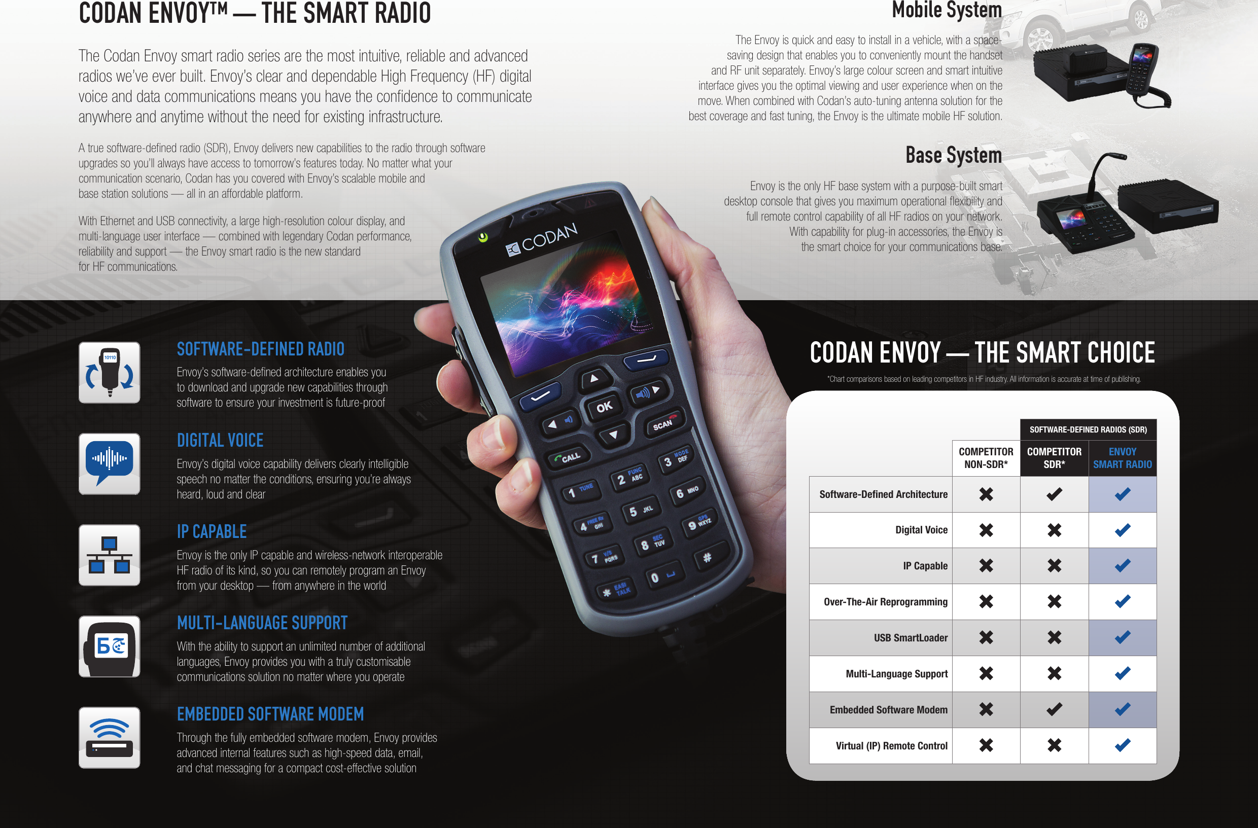 Page 2 of 3 - Brochure