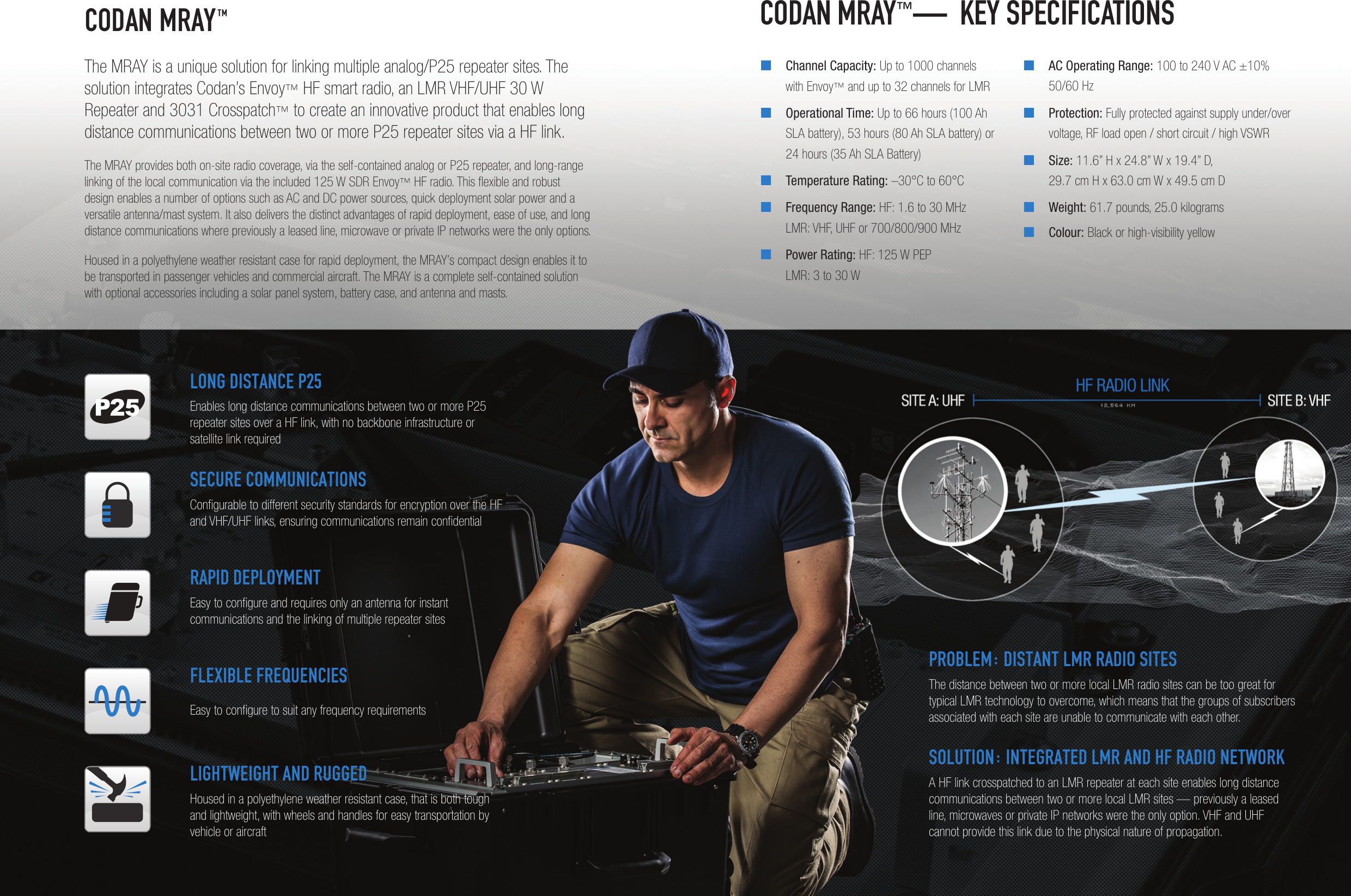 Page 2 of 3 - Mray_12-30045-EN-3 MRAY Transportable Transceiver Brochure