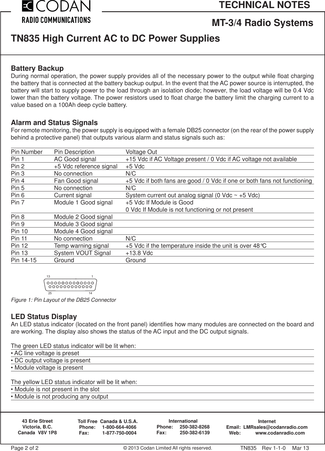 Page 2 of 2 - TN835-1-1 High Current Power Supplies Codan-TN835-High-Current-AC-to-DC-Power-Supplies