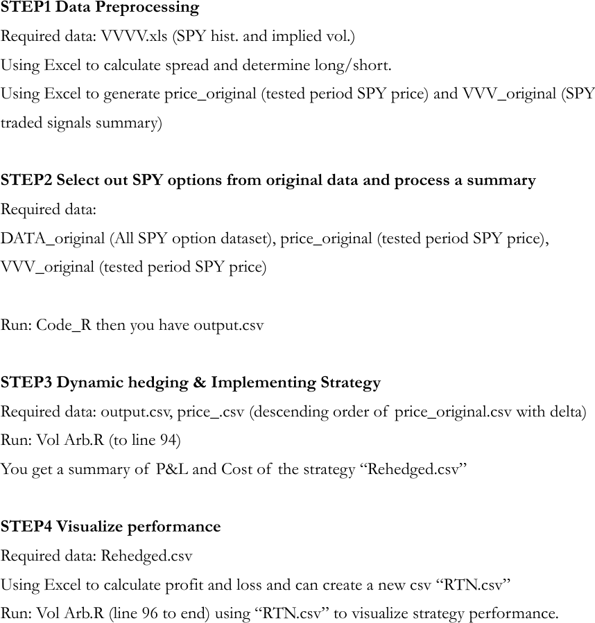 Page 1 of 1 - Code Instructions