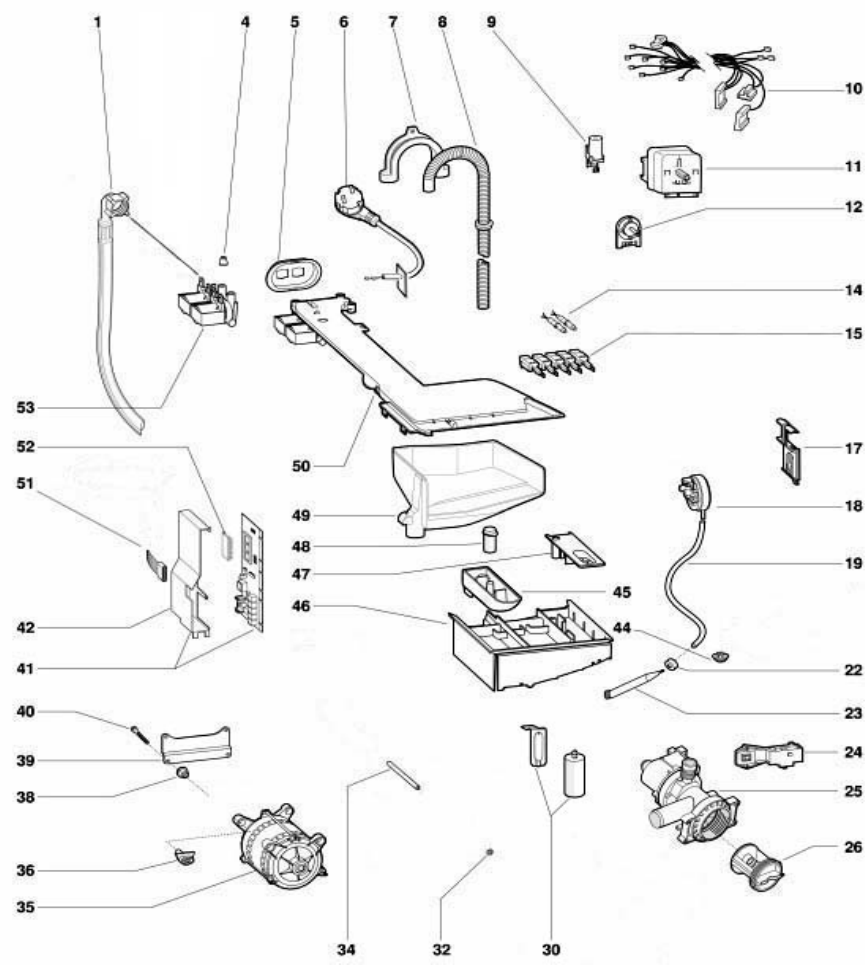 Splendide Arwxf129w Parts Diagram
