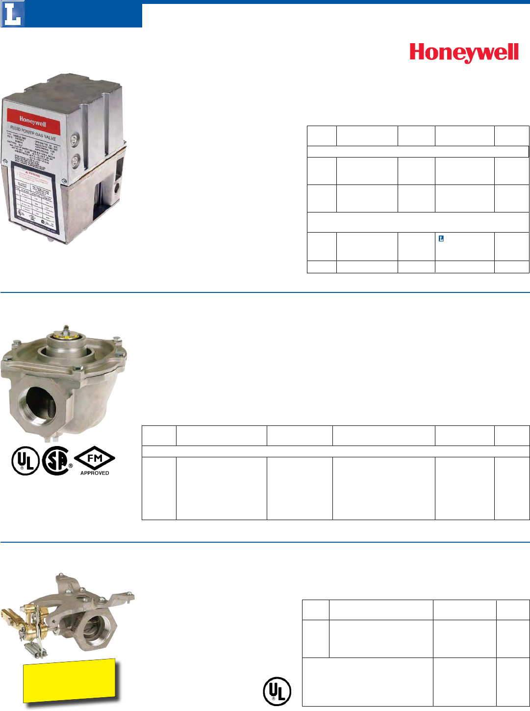 Lesman It S On Fire Combustion Instrumentation Catalog B1048