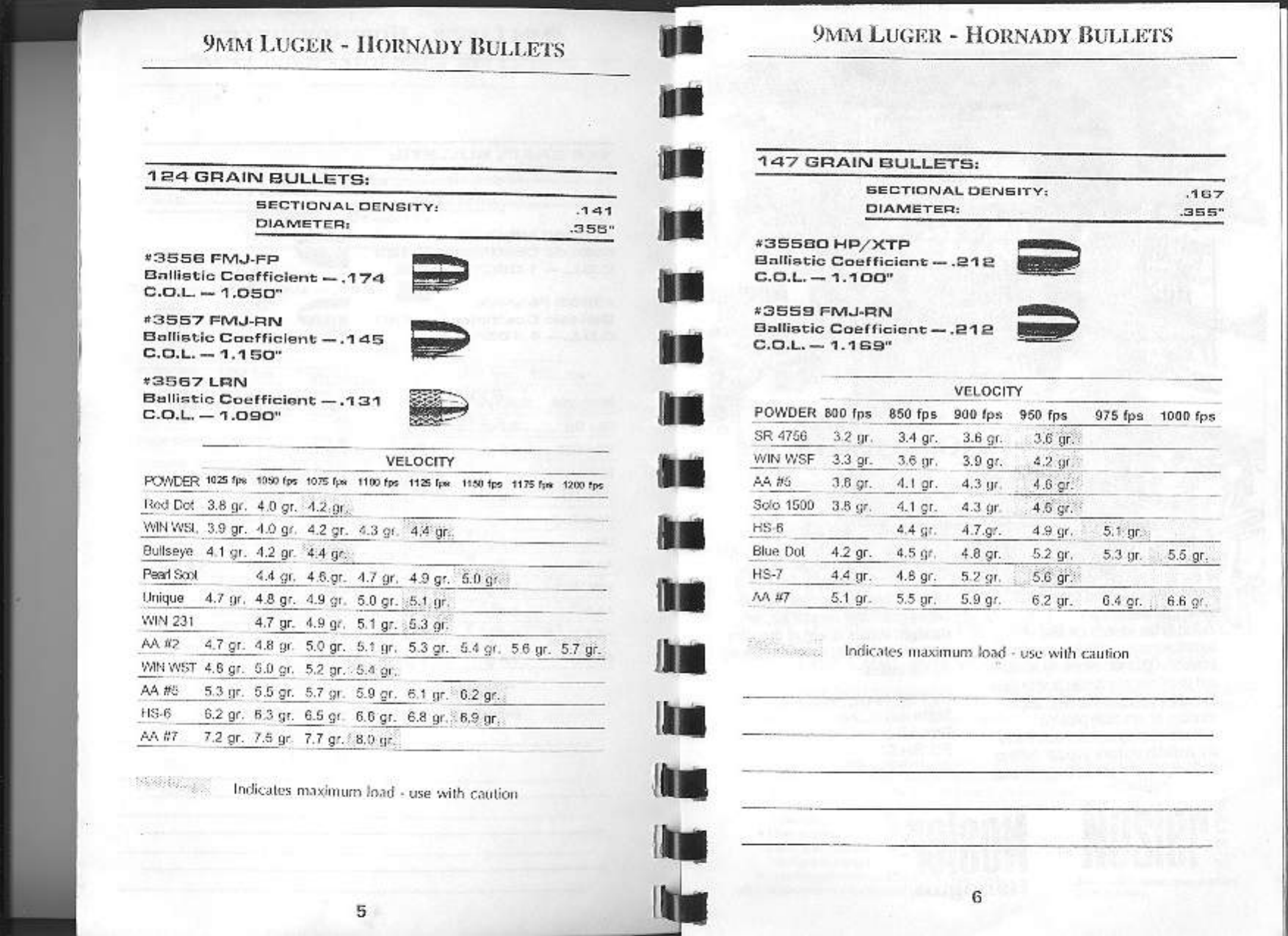 Reloading Manual For The 9mm Luger