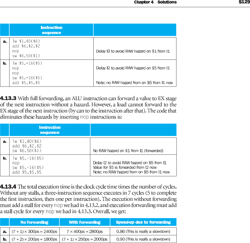 Computer organization and design solutions pdf picture