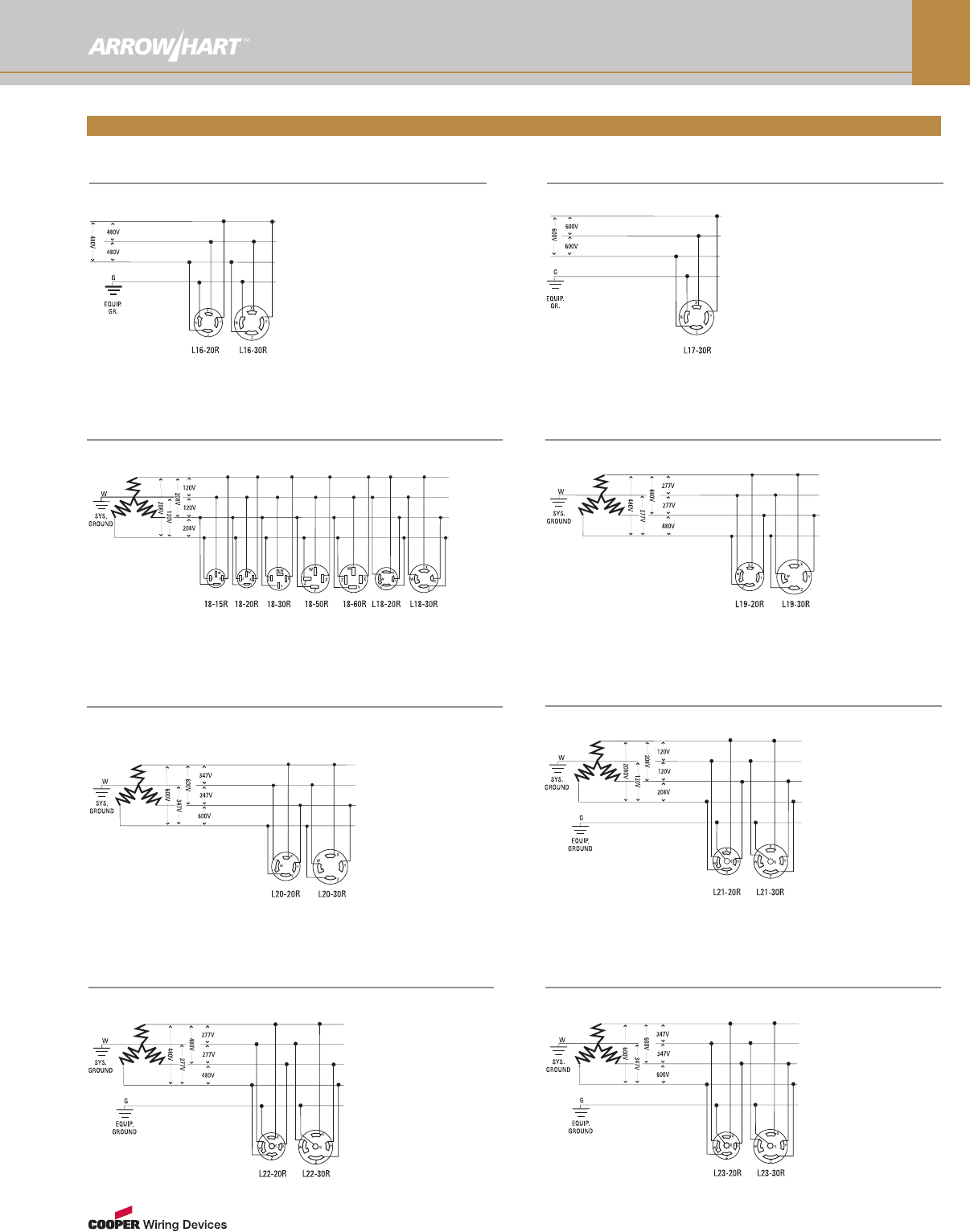 Cooper O Technical Reference 3 Phase