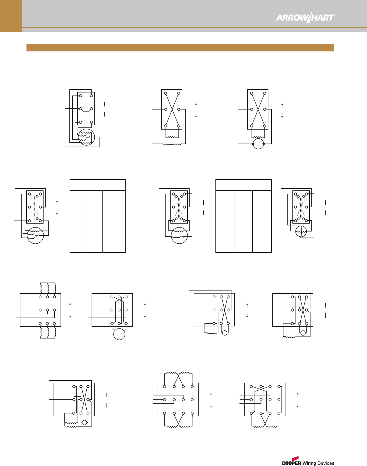 Cooper O Technical Reference 3 Phase