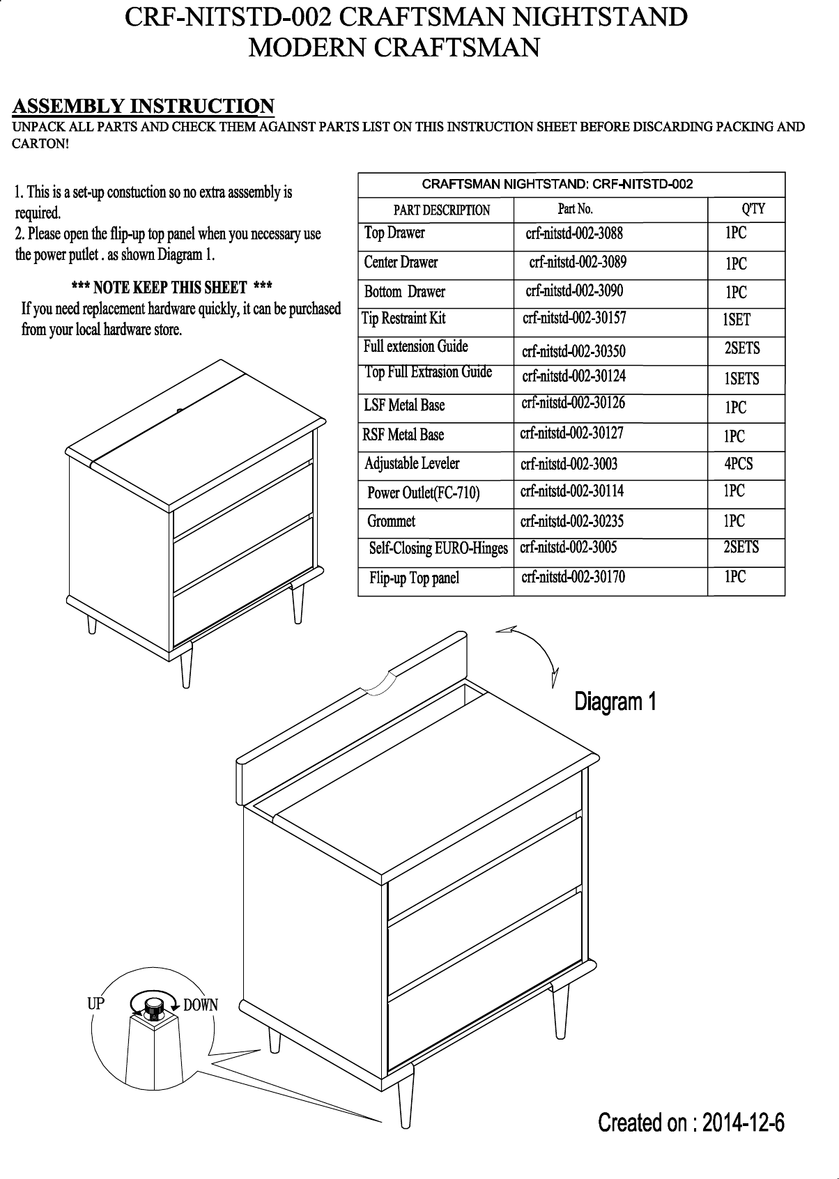 Page 1 of 1 - Crf-nitstd-002-ai