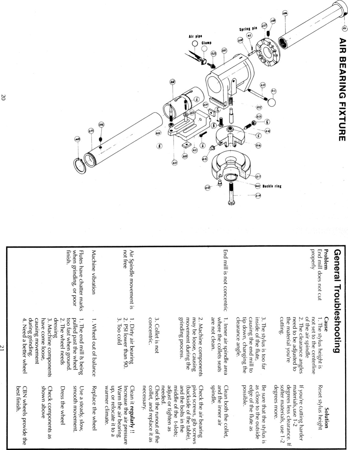 Page 11 of 12 - 43A08D0B-3420-287B9B Cuttermaster-Manual