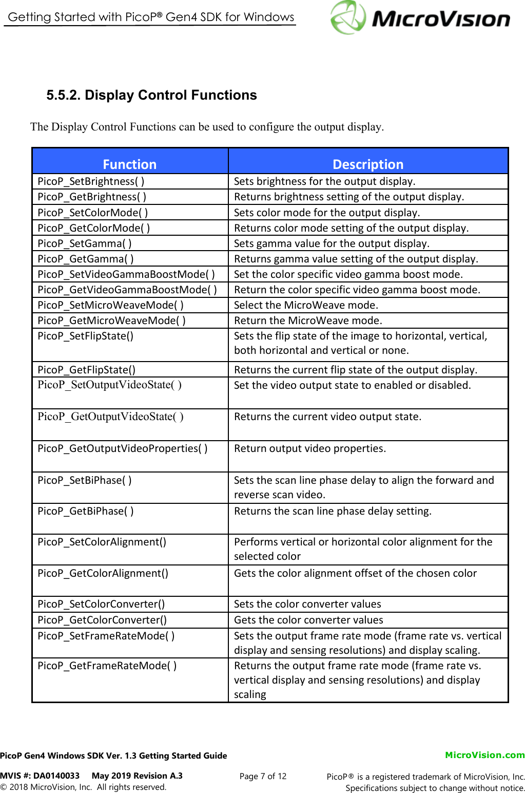 Page 7 of 12 - PicoP Gen4 Windows SDK Getting Started Guide DA0140033 Pico P