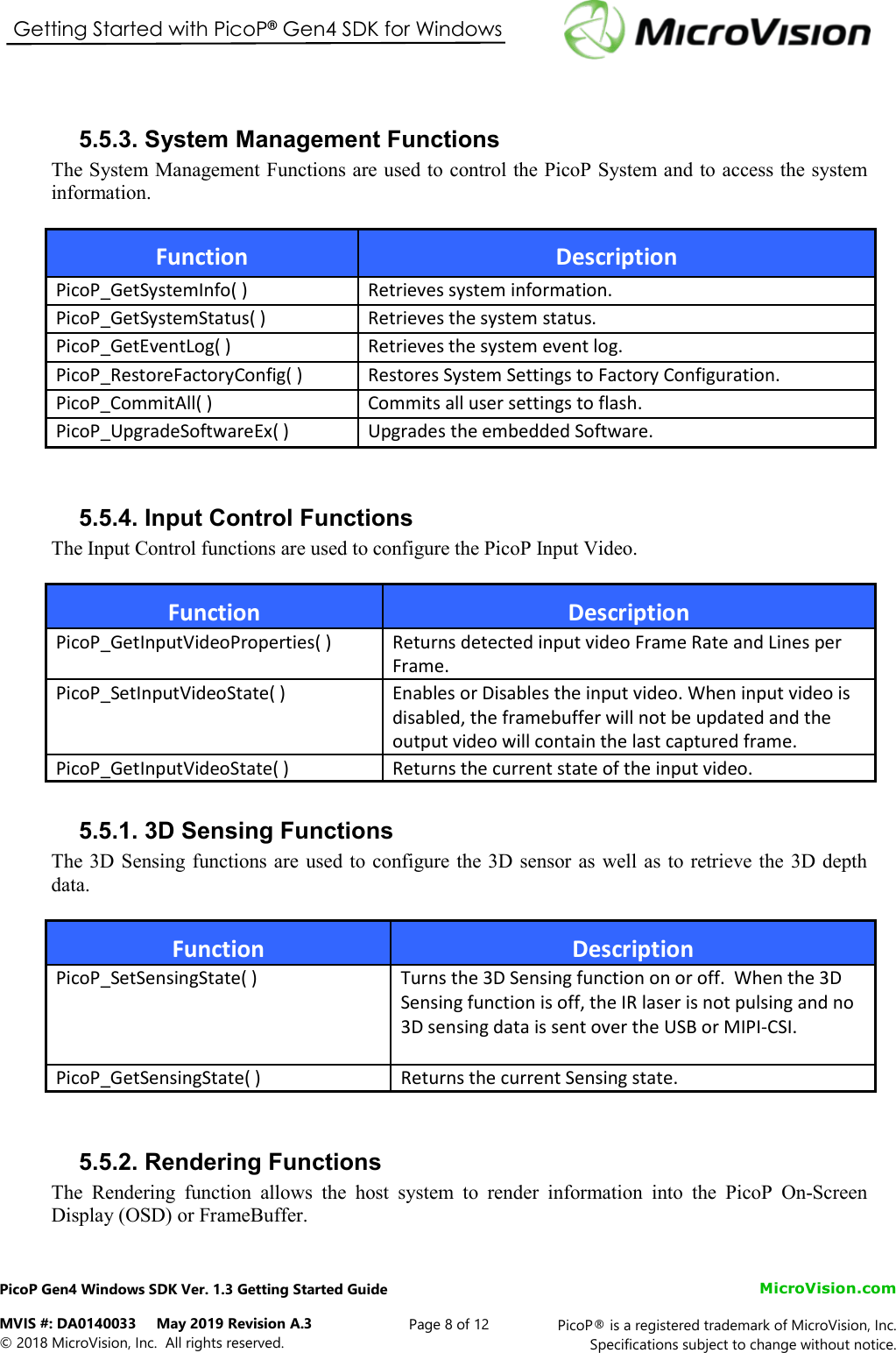 Page 8 of 12 - PicoP Gen4 Windows SDK Getting Started Guide DA0140033 Pico P