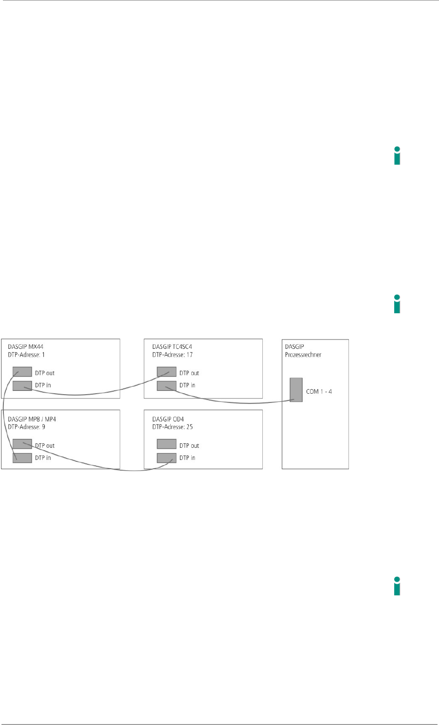 Tcsc En Dasgip Tcsc User Manual Dasgip User