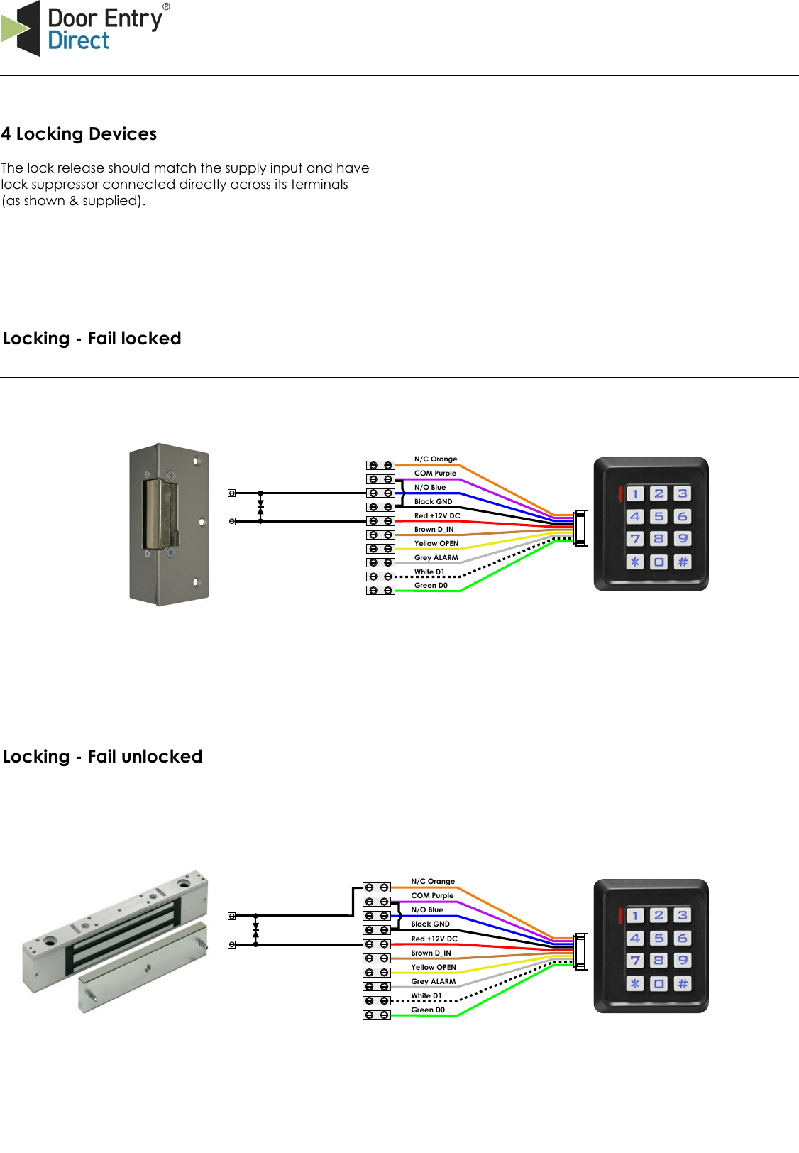 Page 3 of 6 - INDC260IG DC260_installation_guide DC260 Installation Guide