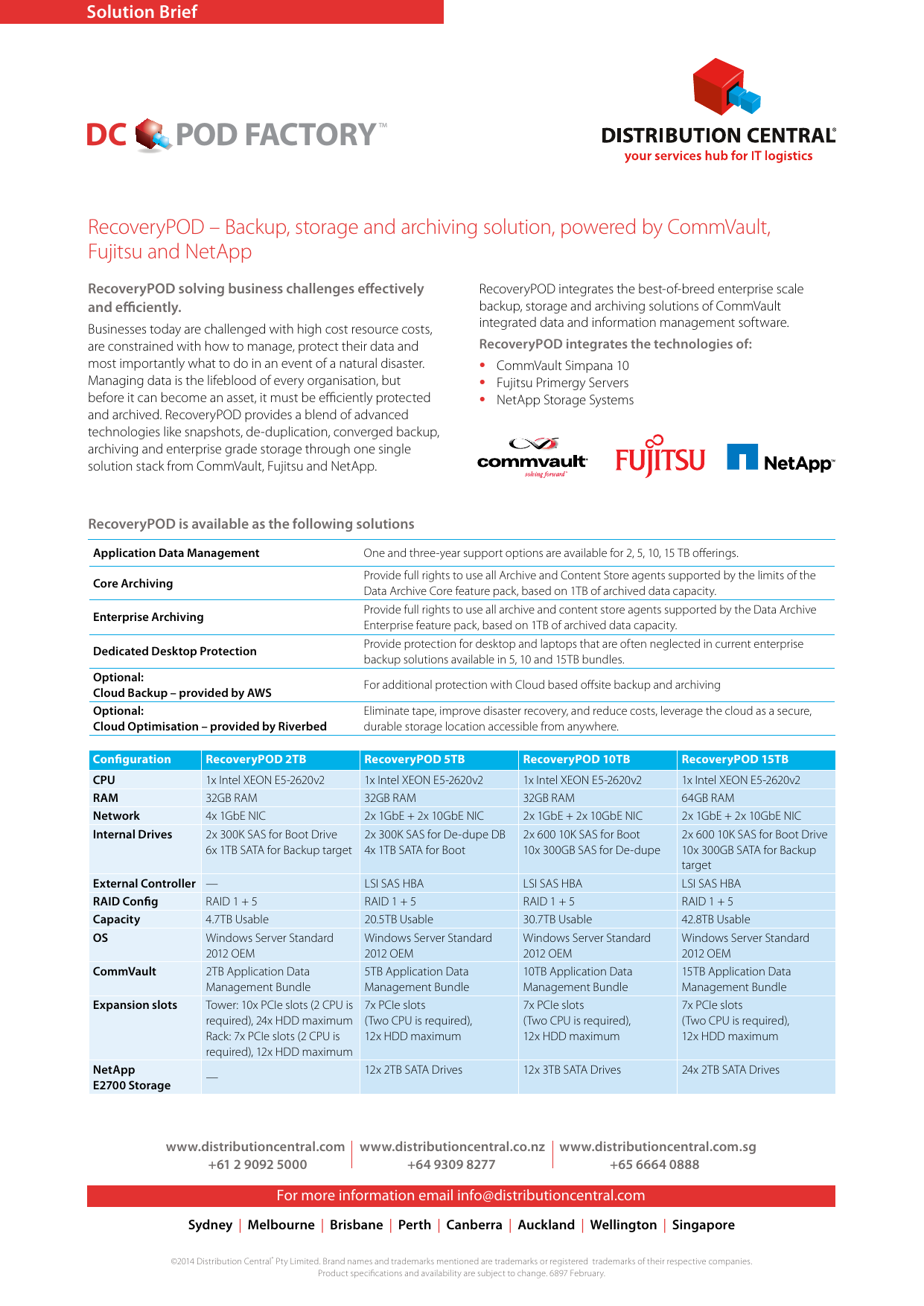 Page 1 of 1 - DCPOD_Recovery POD DCPOD Recovery