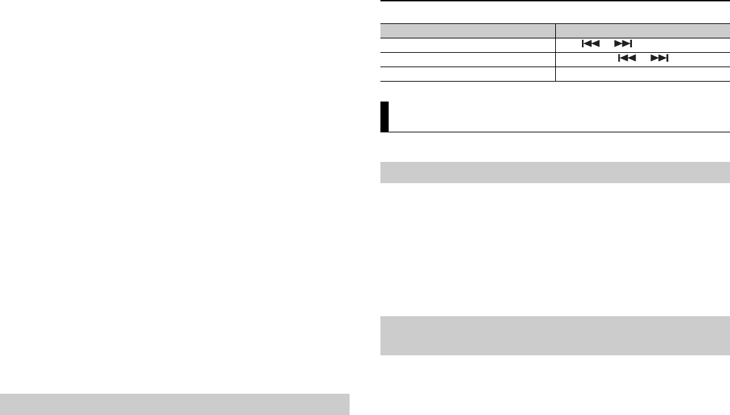 Deh X7800dab Manual Nl En Fr De It Ru Espdf X7800dab Manual Nl En Fr De It Ru Espdf