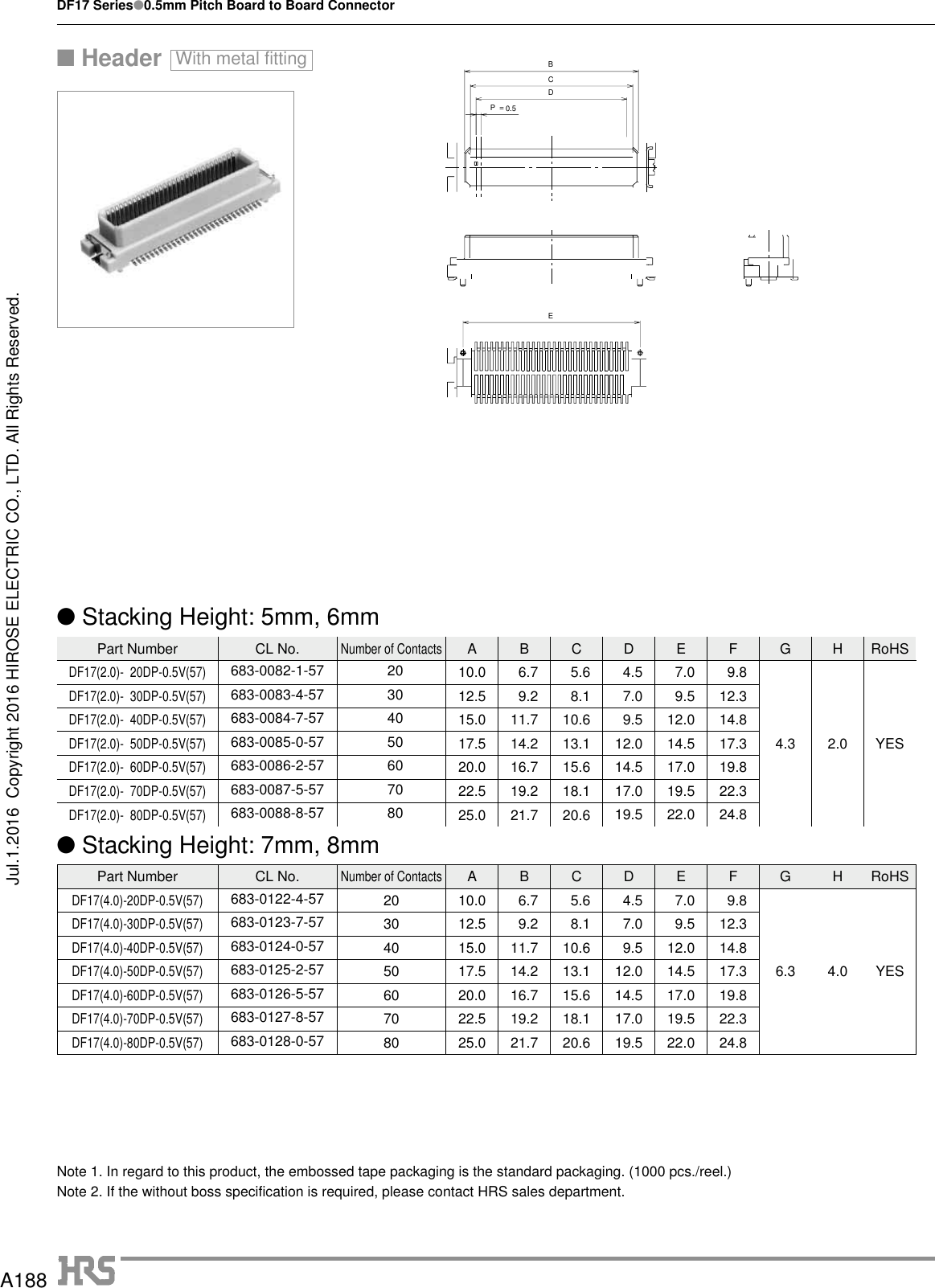 Page 5 of 9 - DF17_catalog-1 DF17 Catalog-1