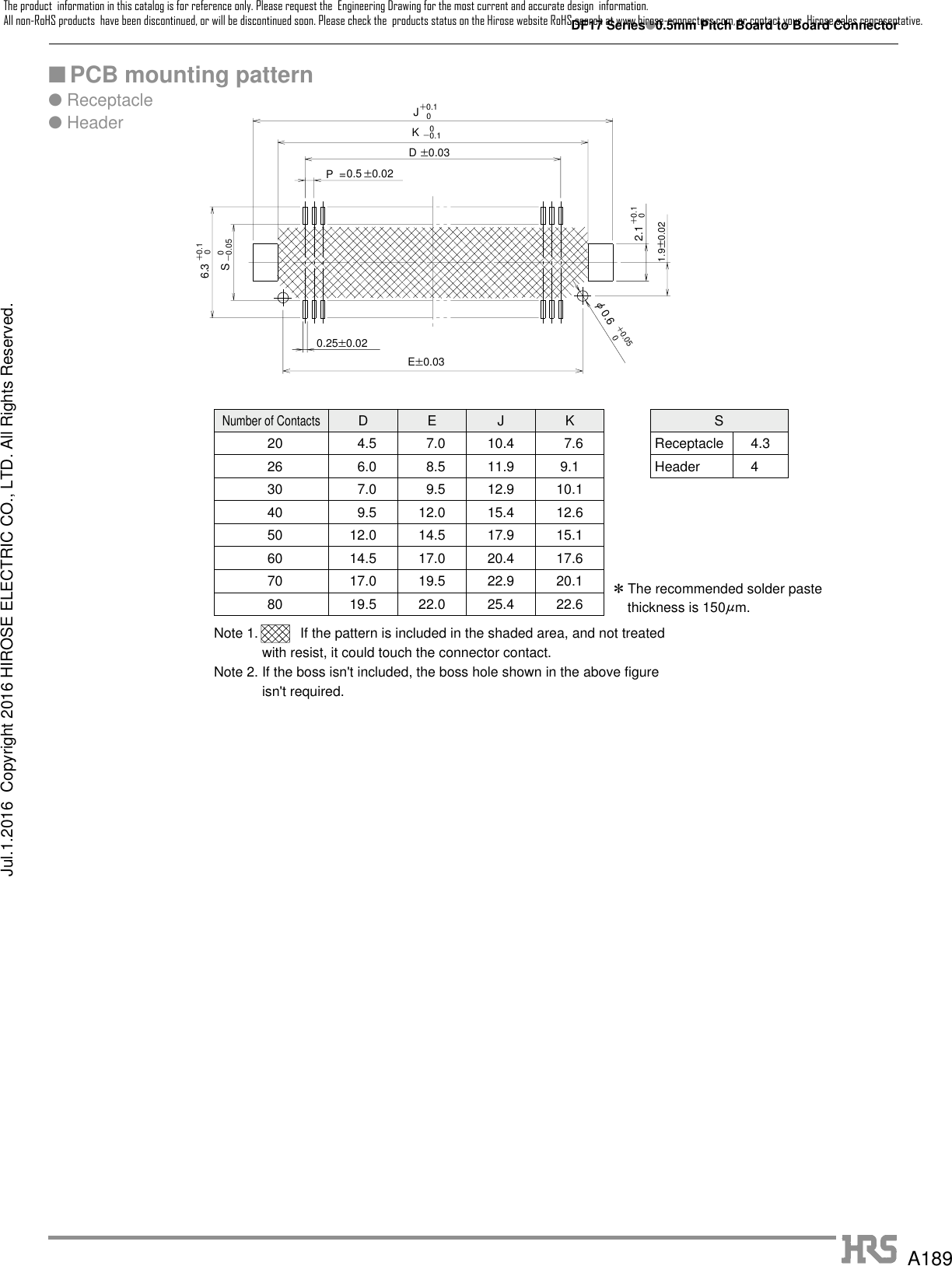 Page 6 of 9 - DF17_catalog-1 DF17 Catalog-1