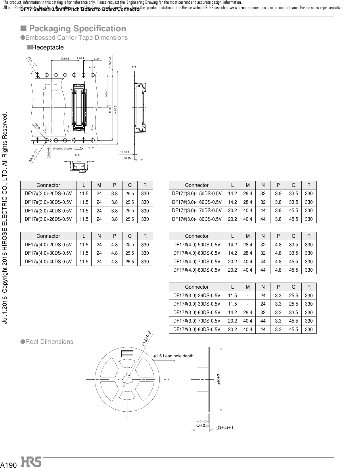 Page 7 of 9 - DF17_catalog-1 DF17 Catalog-1